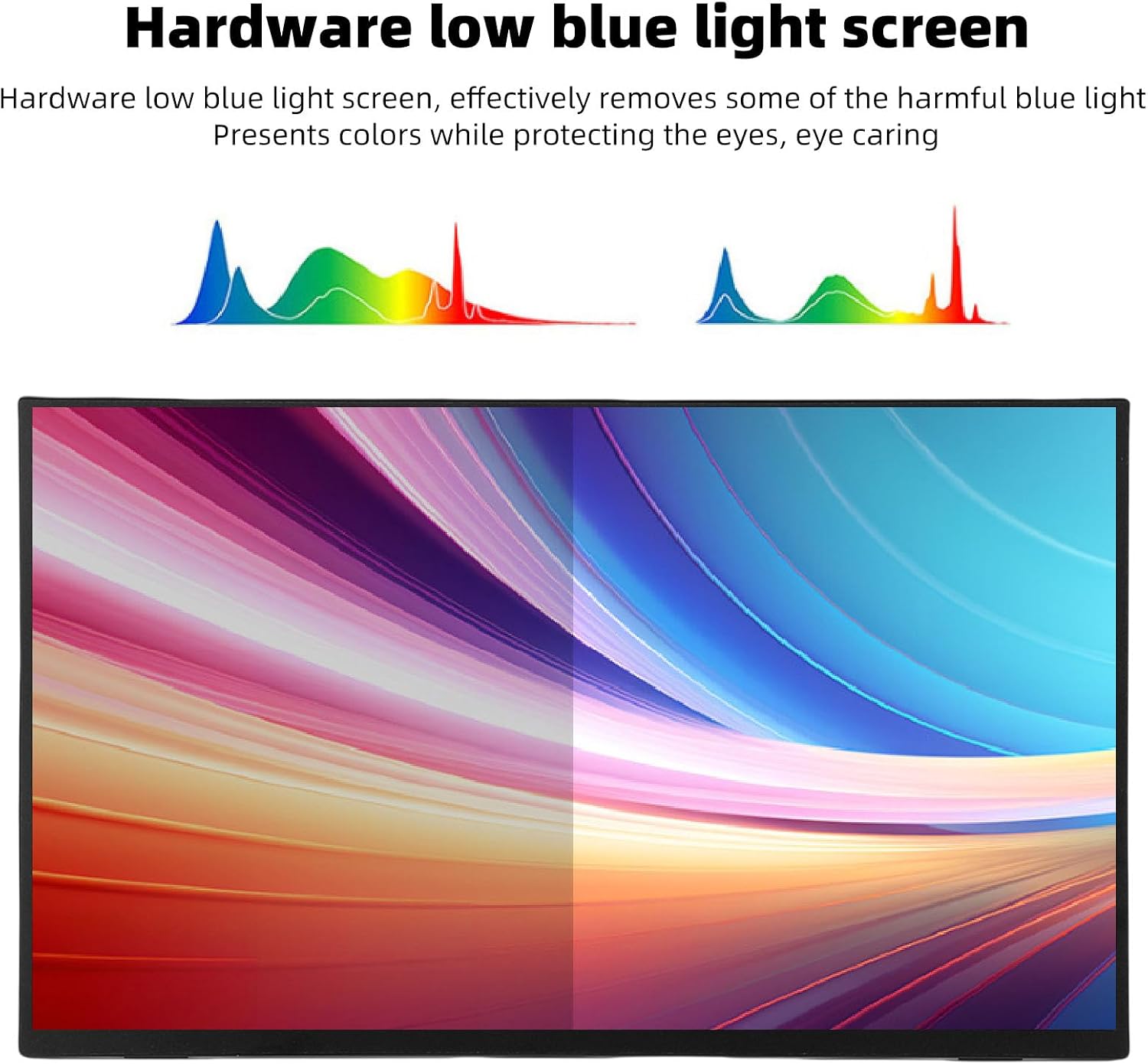 18.5in Computer Display, 1920X1080 120Hz Laptop Screen Extender with 2 Type C and Mini HD Display Ports, with Speakers, for Switch Gaming Consoles PC