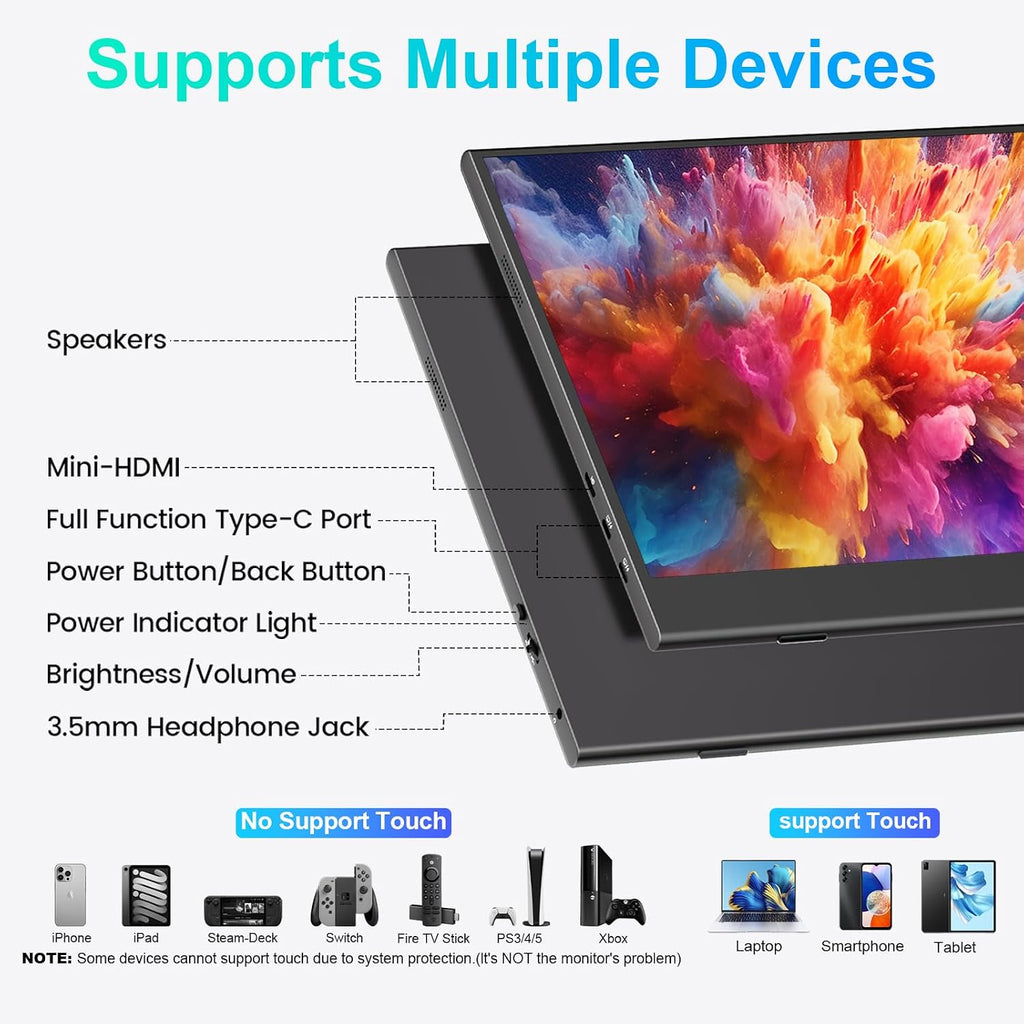 UFYQL Touchscreen Portable Monitor 15.6-Inch, 1080P FHD IPS Display with Magnetic Case, HDMI & USB-C Plug&-Play, Laptop External Monitor for Laptop, MacBook，PC
