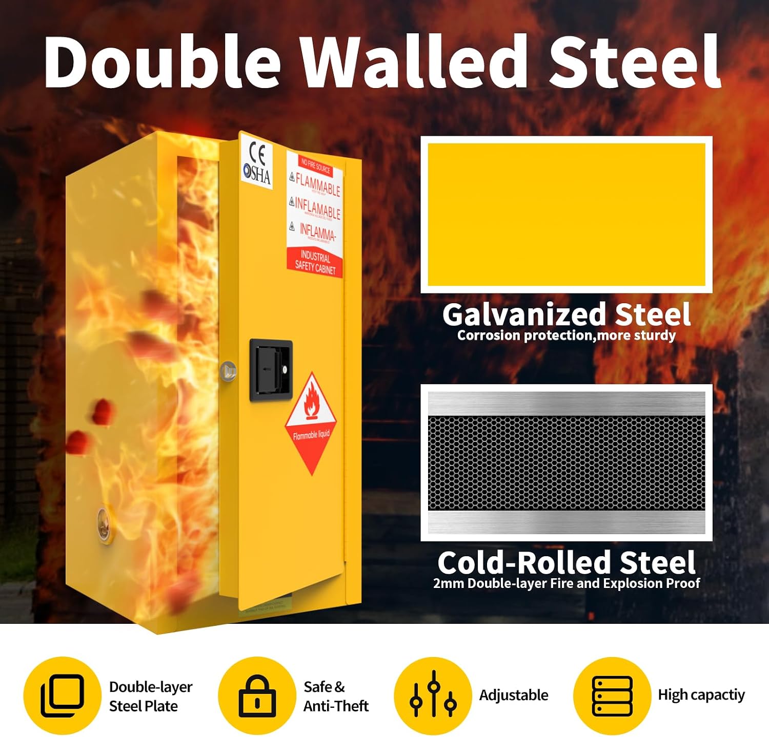 55 Gallon Flammable Cabinet, Galvanized Steel Flammable Storage Cabinet, Adjustable Shelf for Commercial Industrial Home Use 35H x 23W x 23D