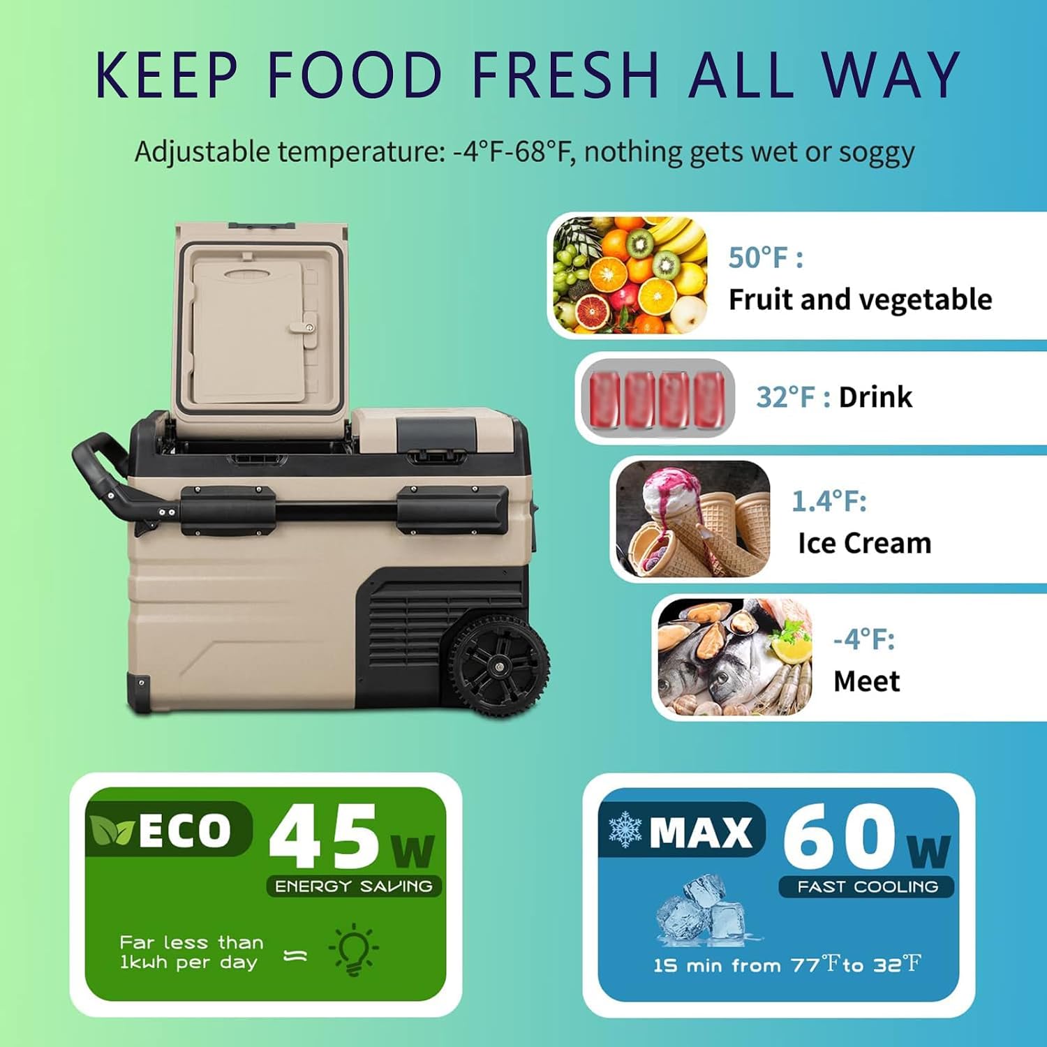 Car Refrigerator, Portable Freezer with Wheels, 37 Quart (35L) and -20~20°C, Support 12/24V DC & 100-240V AC, Dual Zone Design and APP Smart Control, for RV, Truck, Camping, Fishing, Gift