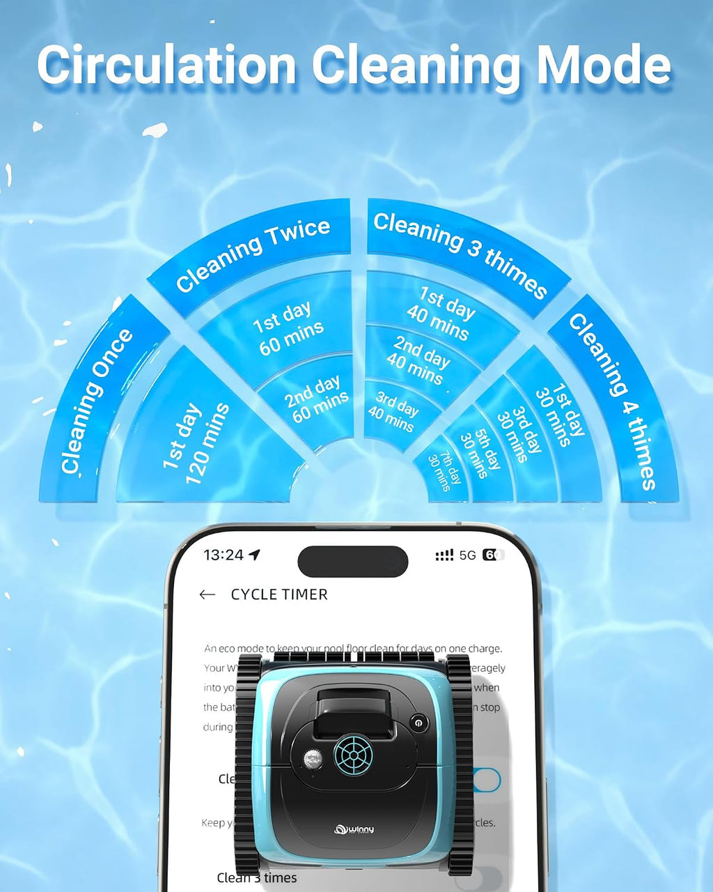 Pool Vacuum for Inground Pools, 4-in-1 Cordless Robotic Pool Cleaner for Above Ground Pools,Triple-Motors,Wall & Waterline Cleaning, App Support, OTA Upgrade up to 1,614 Sq.ft