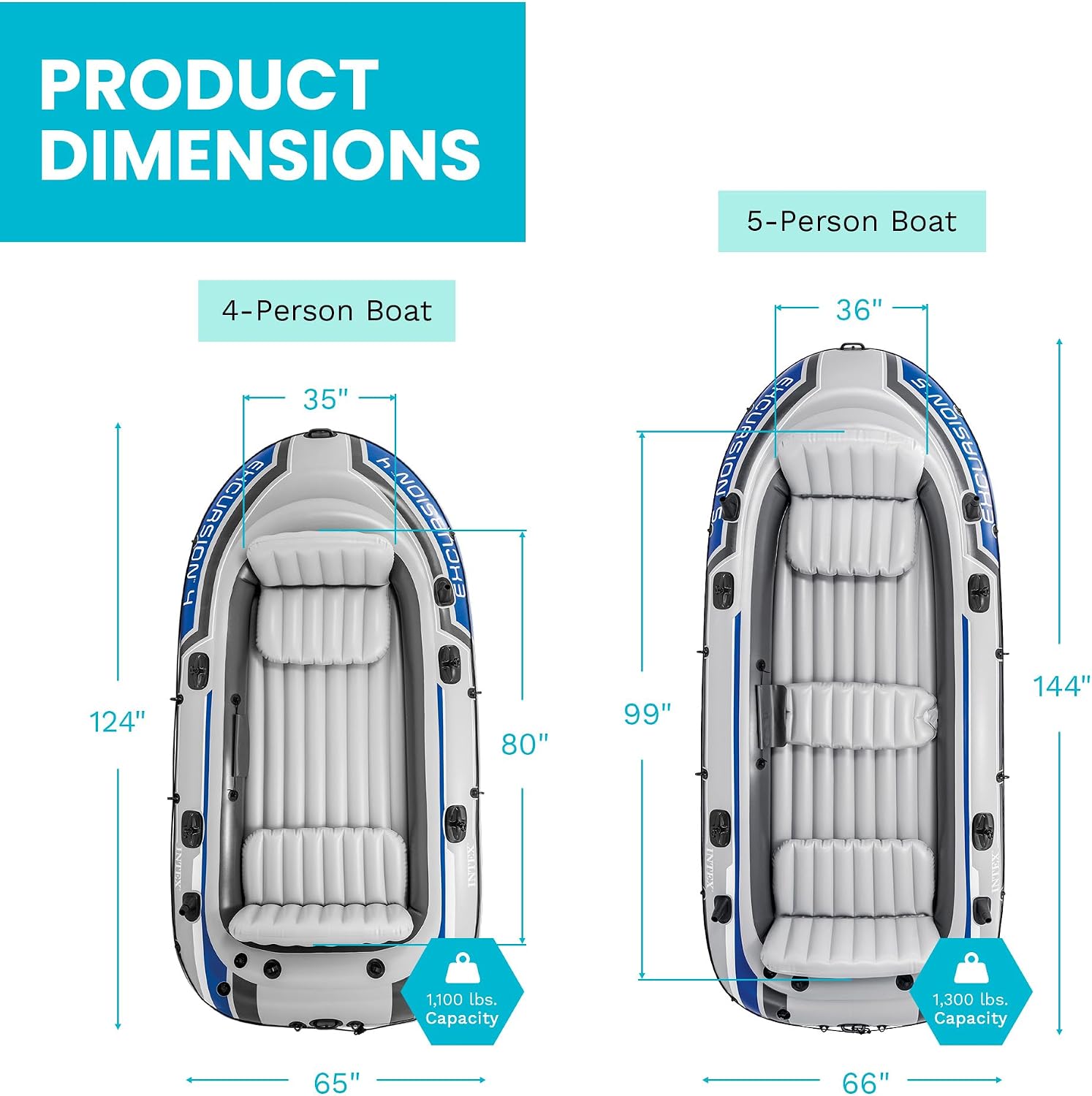 Intex 68324EP Excursion 4 Inflatable Boat Set: Includes Deluxe 54in Boat Oars and High-Output Pump – Adjustable Seats with Backrest – Fishing Rod Holders – 4-Person – 1100lb Weight Capacity