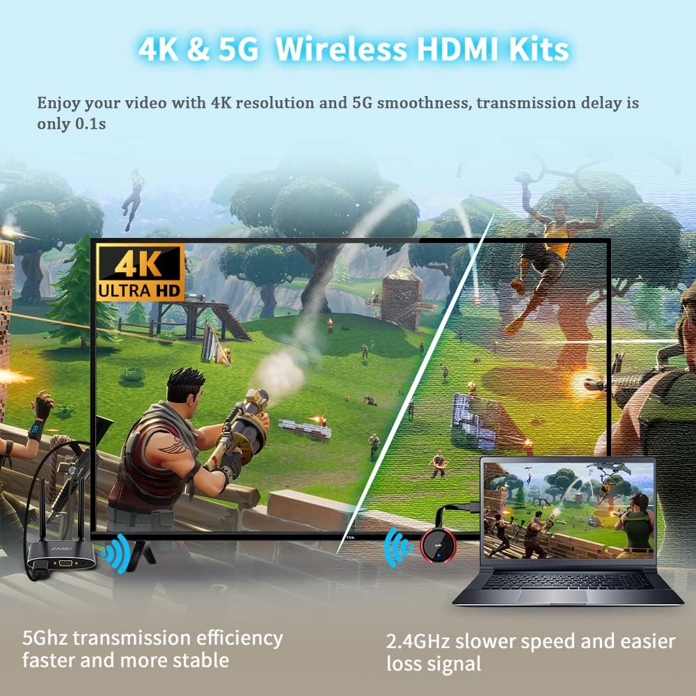 TIMBOOTECH HDMI Wireless Transmitter and Receiver 4K, Dual Screens HDMI & VGA Live Casting 5G Video/Audio for Laptop, Cable Box, Camera, Blu-ray, Phone, Netfix to Monitor, Projector, HDTV 165FT/50M