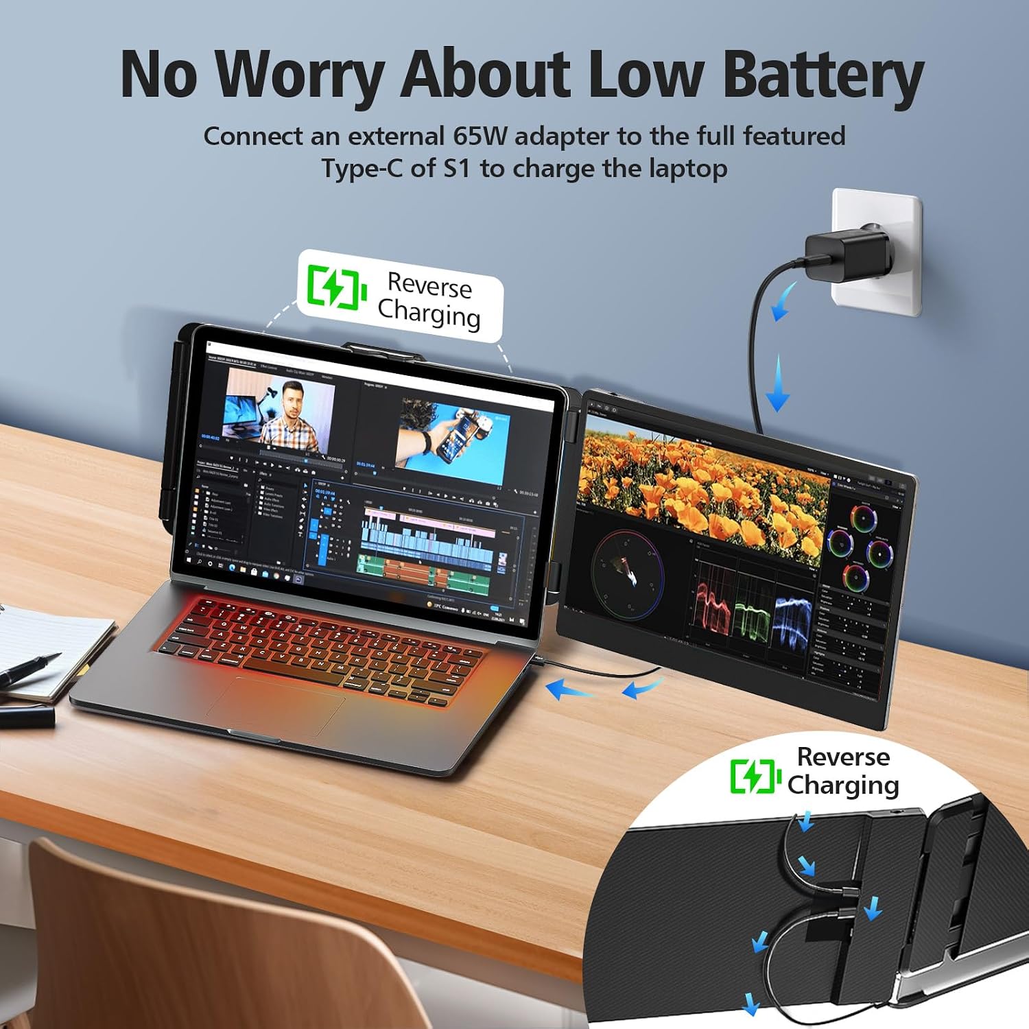 BOSII Laptop Screen Extender Monitor - 14 Inch Dual IPS FHD 1080P HDMI/USB-A/Type-C Extended Portable Monitor for Laptops (Maximum Length: 15.74') Compatible with Windows Mac Travel Work