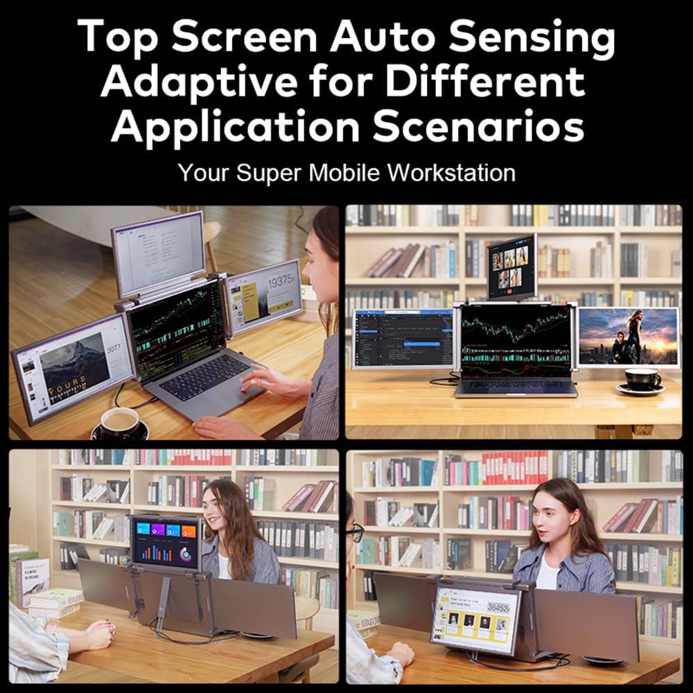 Karlak 14 inches Lap Expansion Screen 1080P FHD Portable Quad-Screen Monitor able & Rotatable Design Driver Quick Installation with 1 Cable for 3 Displays for Windows, MacOS for 13.6-17.3 inch Lap
