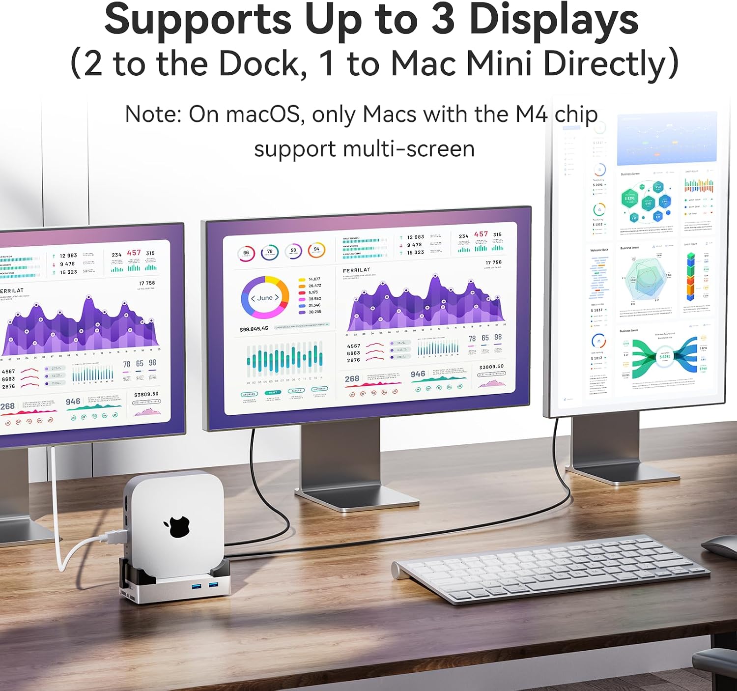ANYOYO Mac mini M4 Dock, 40Gbps Docking Station Stand with 8TB M.2 NVMe SSD Enclosure, Dual HDMI 4K@60Hz, 4×USB-A (10Gbps), 2×USB-A 2.0, PD30W, Wi-Fi Friendly Design, USB Hub for Mac mini M4&M4 Pro