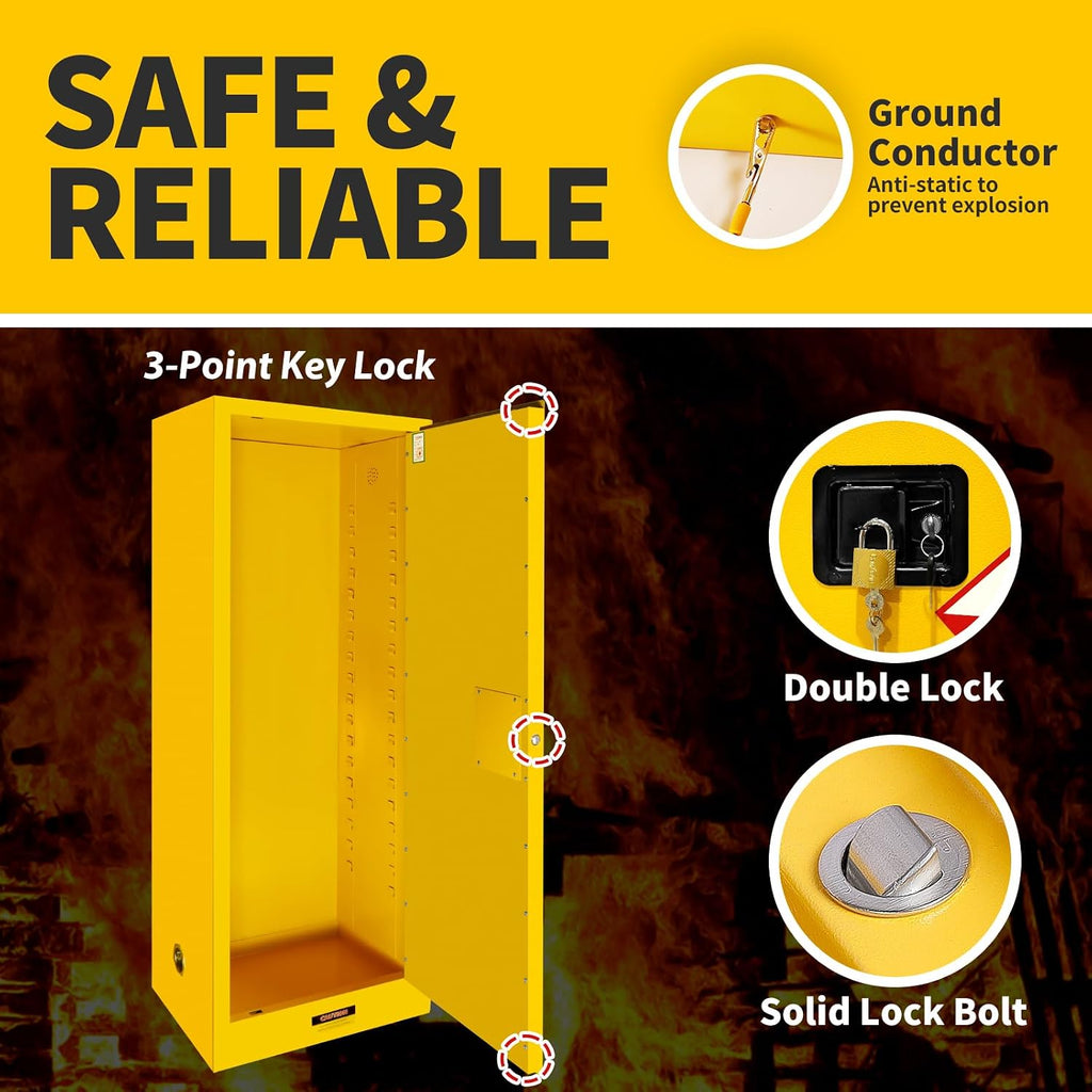 185 Gallon Flammable Storage Cabinet 75H x 25W x 30D, Yellow Galvanized Steel Safety Cabinet, Adjustable Shelf Fireproof Cabinet with 3-Point Key Lock, for Commercial Industrial and Home Use