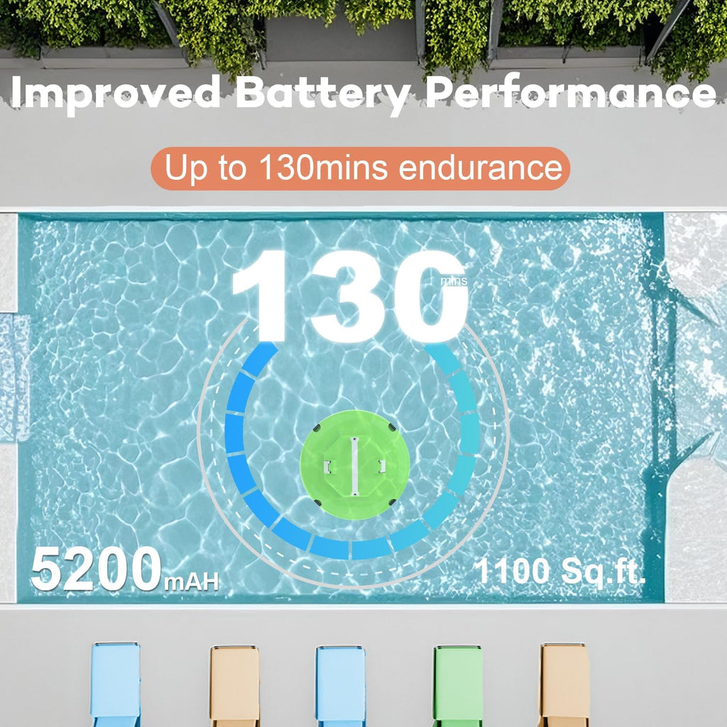 Robot Pool Vacuum for Above Ground Pool, Cordless Robotic Pool Cleaner Dual Motors, 130 Mins Runtime, Auto-Dock, Automatic Pool Vacuum Cleaner (Green White)