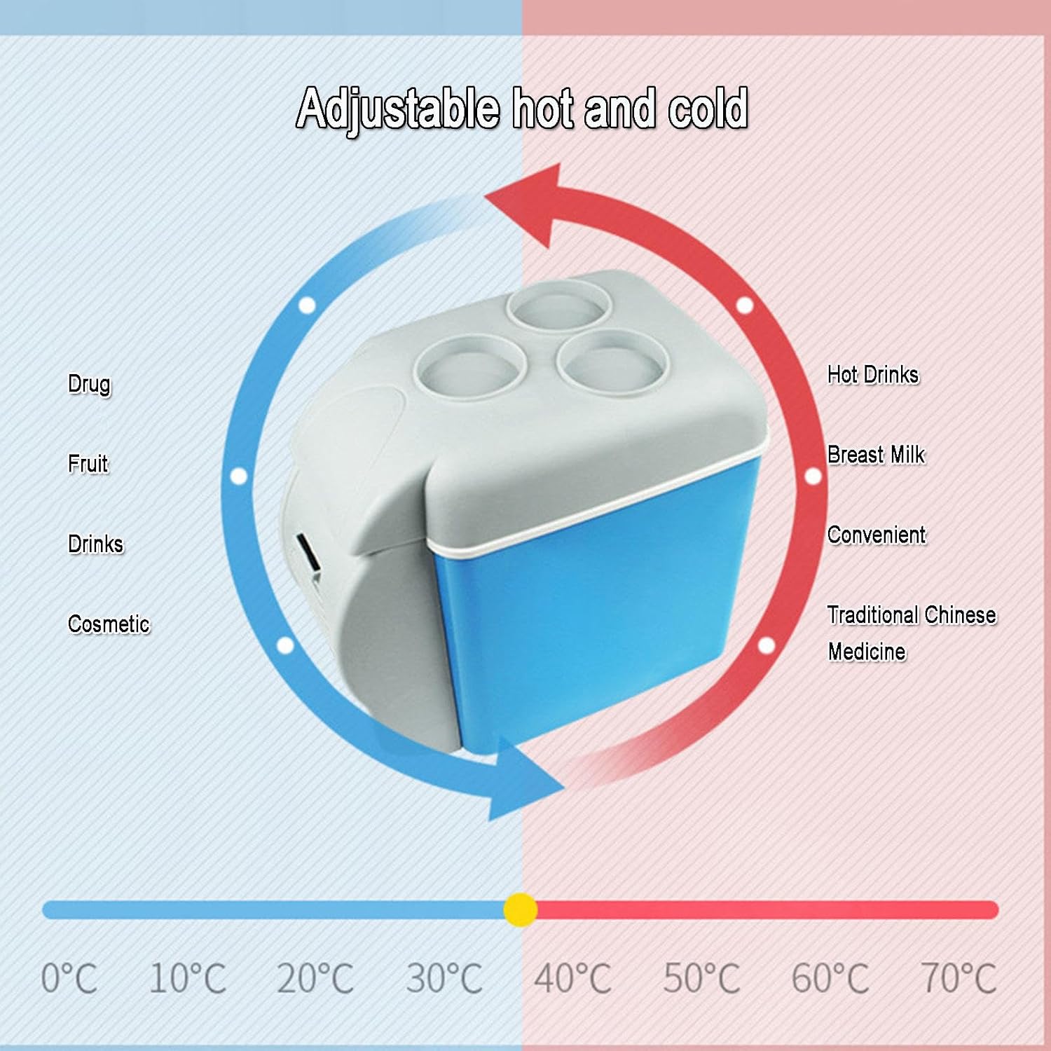 Mini Car Refrigerator Portable Electric Cooler and Warmer Car Fridge 12 Volt Small Refrigerator for Christmas's Day Gift, Skincare, Beverage, Food, Home, Office and Car