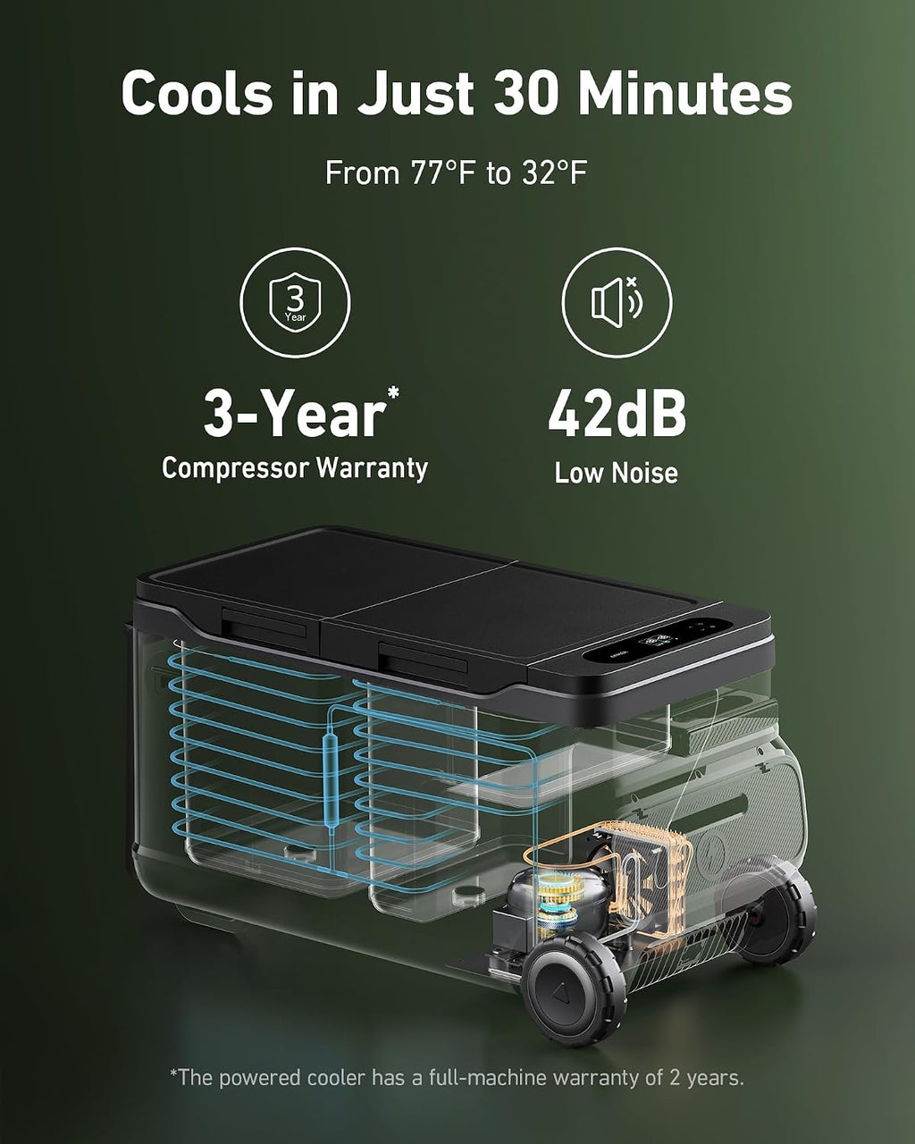 Anker EverFrost 50 Powered Cooler, 53L Portable Refrigerator for Car, Powered Cooler with 299Wh Battery, Powered by AC/DC or Solar, for Outdoor Camping, Travel, and Fishing, Fits in Trucks
