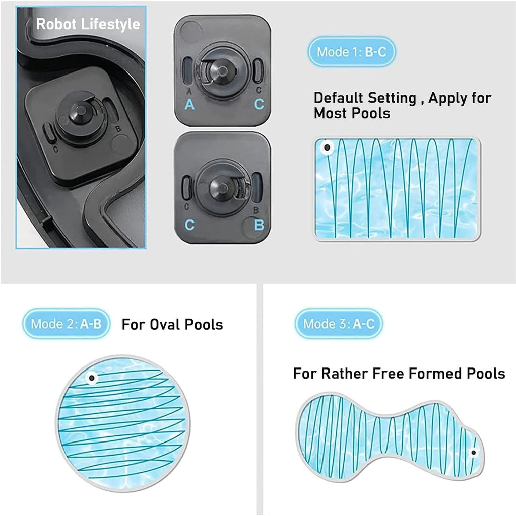 Cordless Robotic Pool Cleaner, Pool Robot Cleaner Cleaning Equipment Automatic 2-Hour Working Time 5000mah High Suction Power Self-Parking Suitable for Above Ground Pools