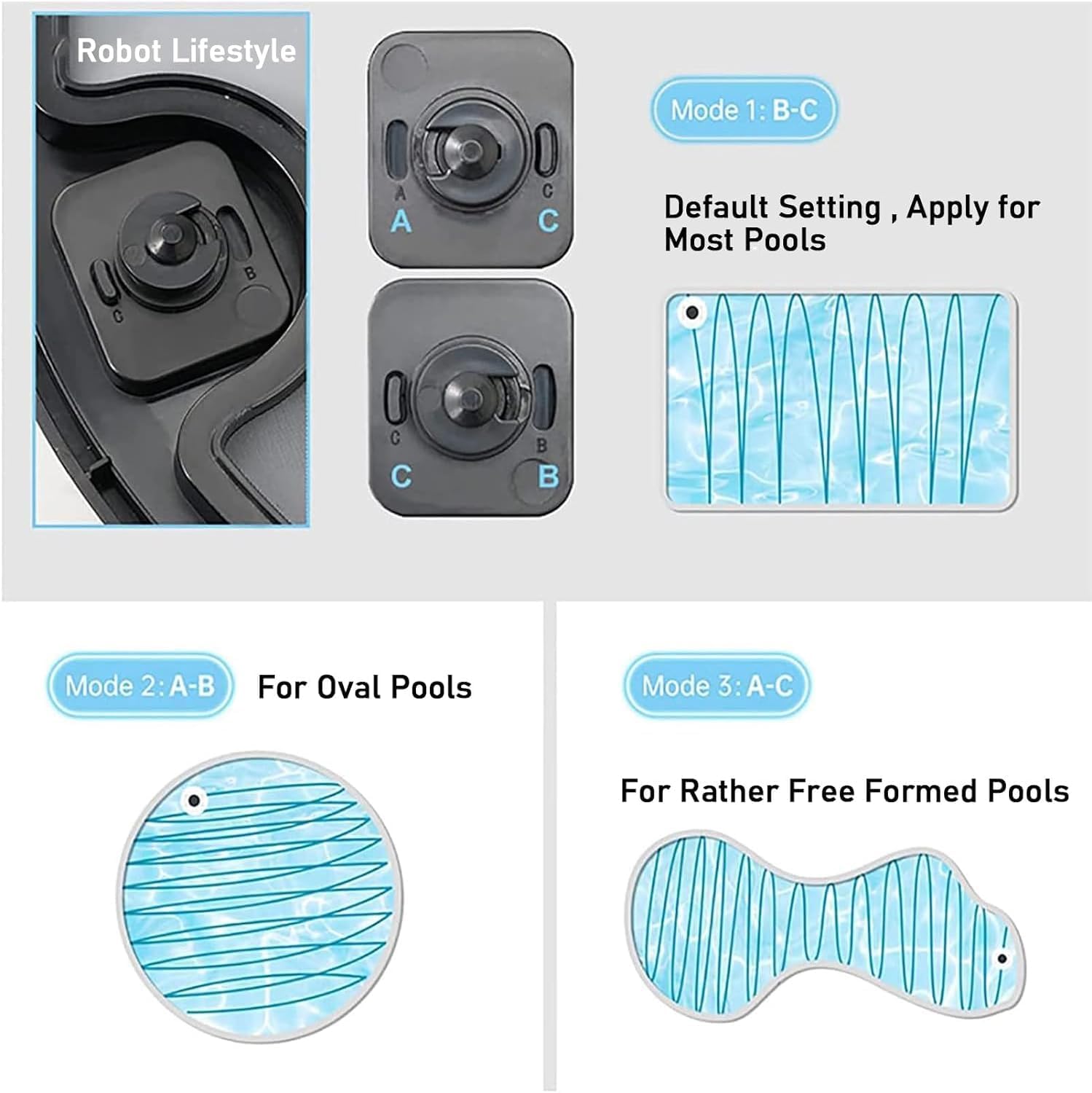 Cordless Robotic Pool Cleaner, Pool Robot Cleaner Cleaning Equipment Automatic 2-Hour Working Time 5000mah High Suction Power Self-Parking Suitable for Above Ground Pools