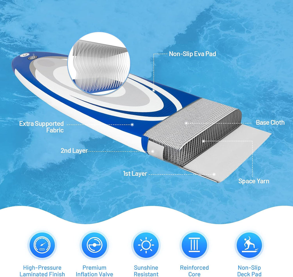 GYMAX Inflatable Stand Up Paddle Board, 6' SUP with Premium Complete Accessories, Backpack, Pump, Leash, Paddle & Removable Fins, Portable Stand Up Boat for All Skill Level