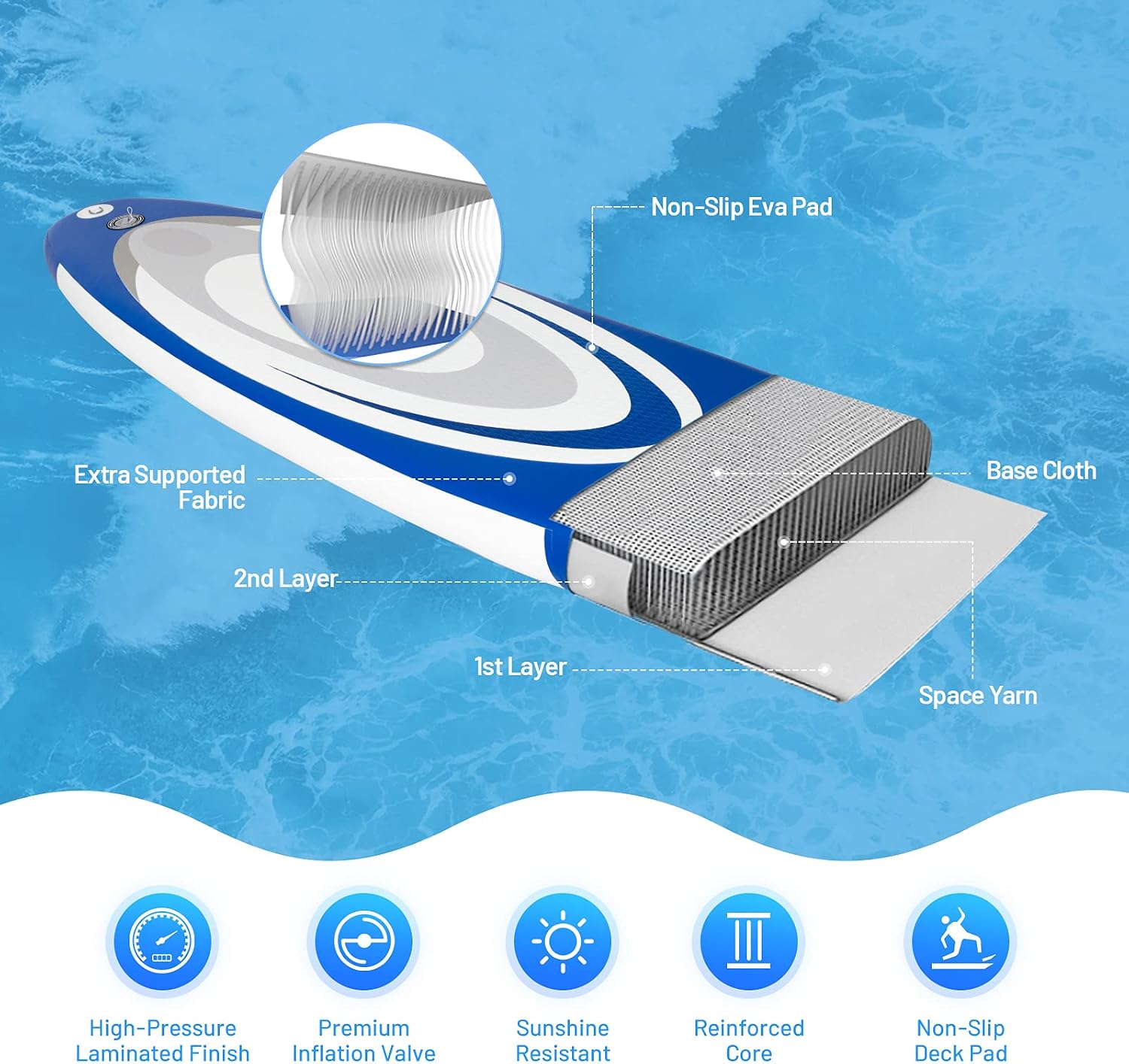 GYMAX Inflatable Stand Up Paddle Board, 6' SUP with Premium Complete Accessories, Backpack, Pump, Leash, Paddle & Removable Fins, Portable Stand Up Boat for All Skill Level