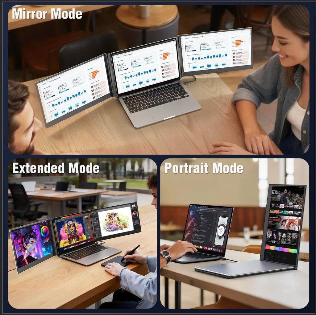 APILDELLA 15.6'' Triple Laptop Screen Extender, 1080P FHD Portable Dual Monitor for Laptop USB C HDMI, Plug-Play Monitor Extender for Triple Display for Mac/Windows, Fit 13'-17.3' Laptops