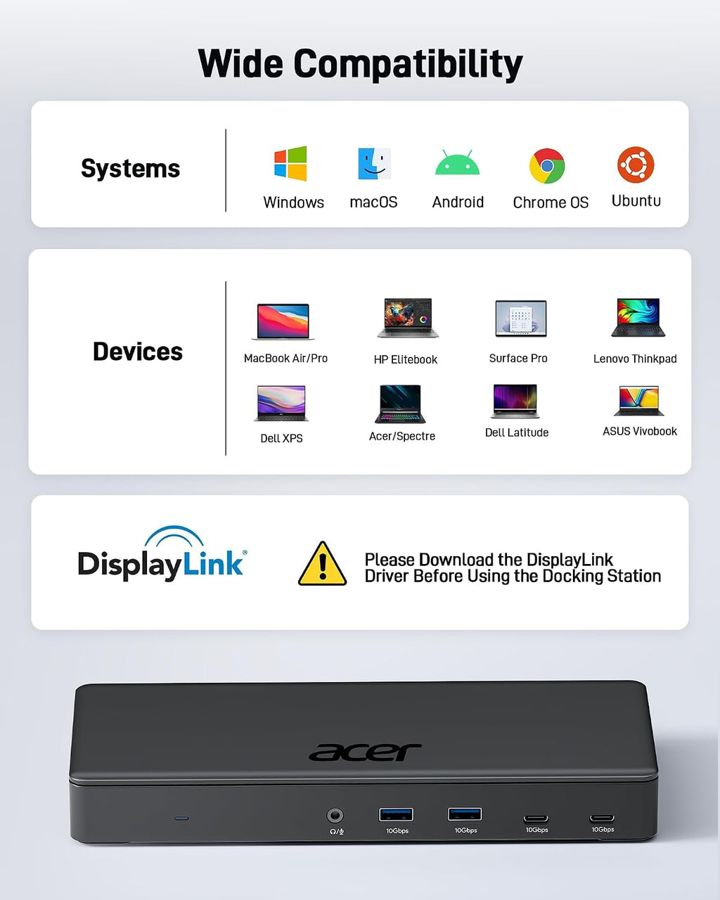 Acer 15-in-1 Laptop Docking Station Support DisplayLink Triple Monitors, USB C Docking Station, 130W Power Adapter, 10Gbps Data Transfer, 1Gbps Ethernet for MacBook Pro/Air, Acer Laptops, PC and More