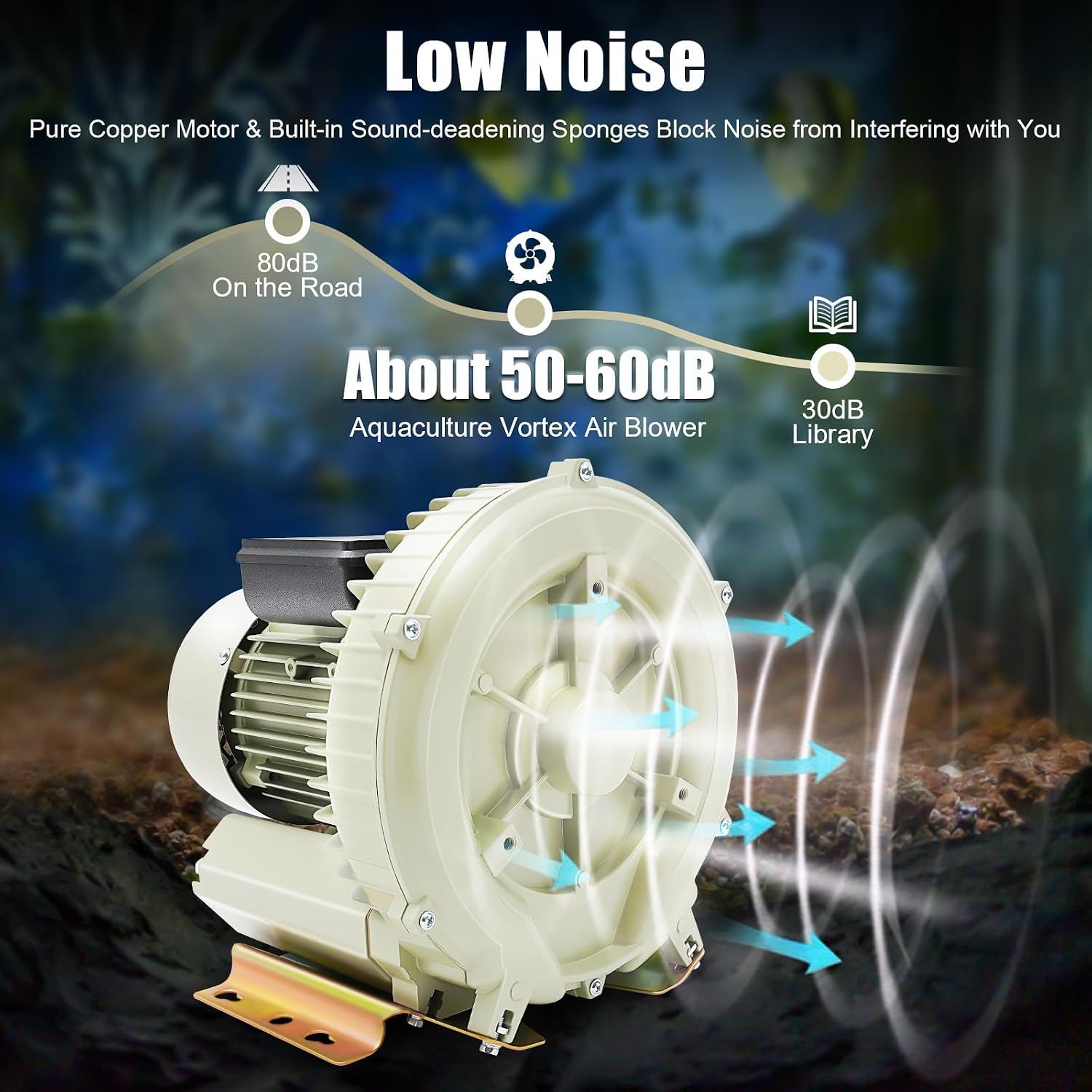 370W Air Pump Blower, DNYSYSJ Commercial Aquaculture Vortex High Pressure Air Blower, Industrial High Pressure Blower for Aquarium Seafood Pond Fish Tanks Water Tank Centrifugal Cycle 110V USA Stock