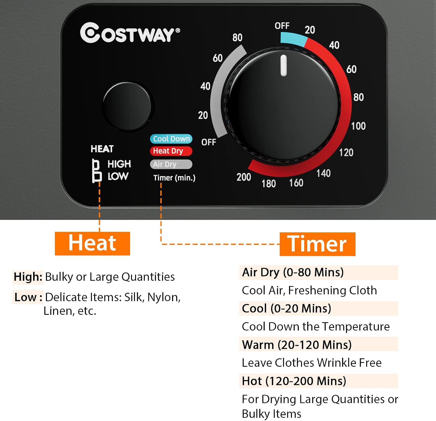 COSTWAY Compact Laundry Dryer, 110V Electric Portable Clothes Dryer with Stainless Steel Tub, Control Panel Downside Easy Control for 4 Automatic Drying Mode (Stainless Steel-Grey)