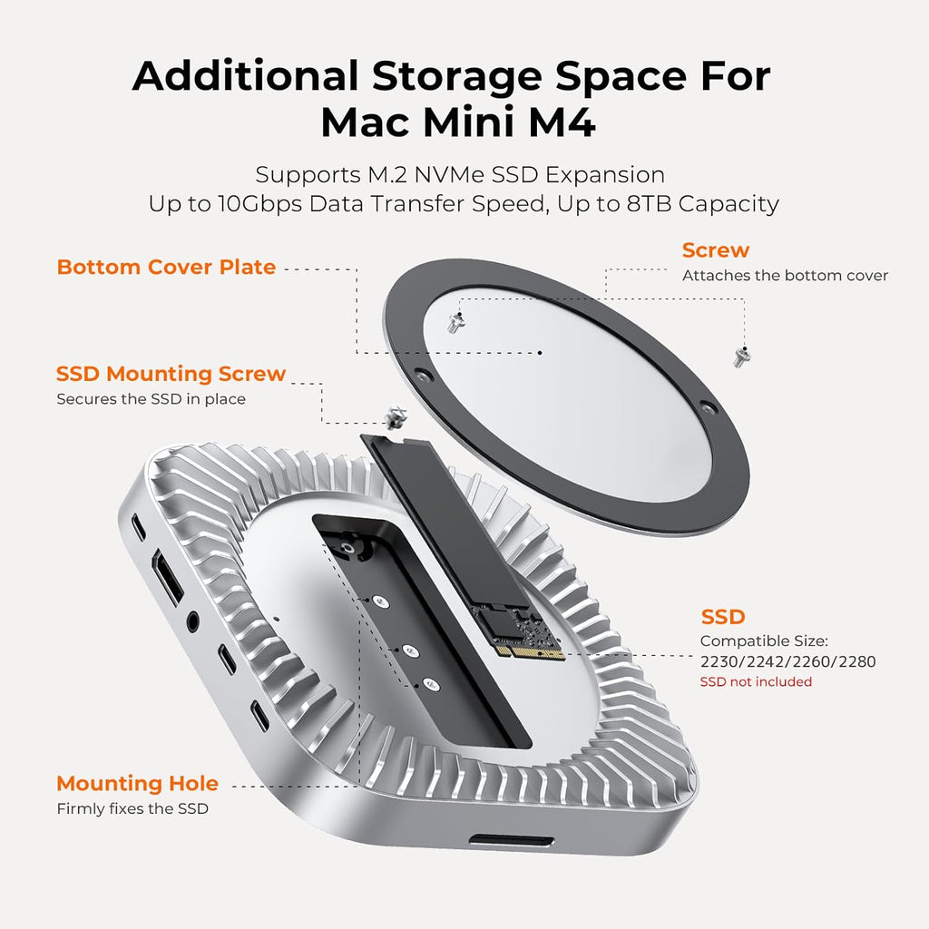 40G Mac mini M4 Dock & Stand with 8T NVMe SSD Enclosure, 11-in-1 USB 4 Mac mini Hub with 2X USB-A 3.2 10Gbps, USB-C 3.2 10Gbps, SD/TF 4.0, 65W Power Adapter, 8K DP Video Interface, 3.5mm Audio