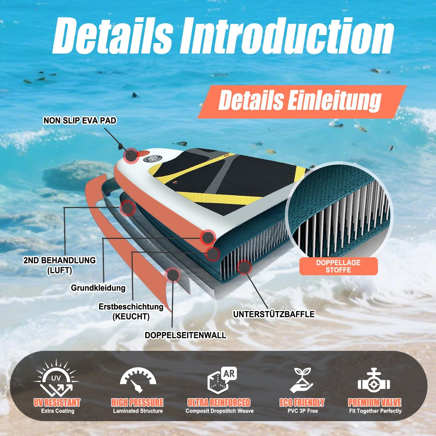 SUDOO Inflatable Stand Up Paddle Board 10'/ 10'6' SUP with 450LB Weight Capacity Adjustable Paddle Wide Stable Non Slip EVA Deck Complete Accessories for Adults Beginners Youth Outdoor Water Sports