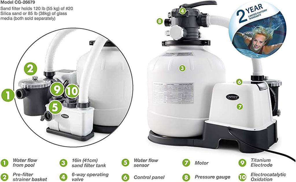 Intex ZX100 Automatic Pressure Side Swimming Pool Cleaner with 26679EG 2,150-GPH 16' Krystal Clear Saltwater System and Sand Filter Pump