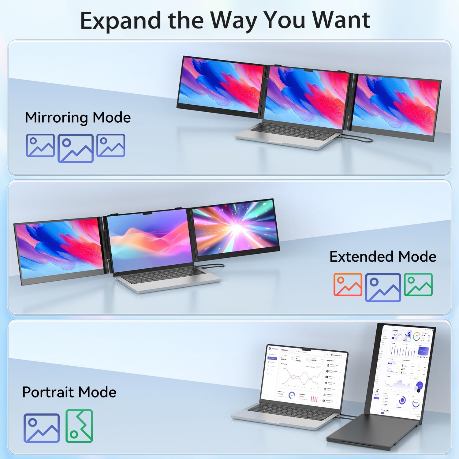 14.2' Triple Laptop Screen Extender, Ultra-Thin FHD 1080P IPS Portable Monitor for Laptop, Aluminum Alloy Tri-Screen Travel Monitor, Plug & Play for Windows/Mac/Chrome, Fits 13'-17.3' Laptops