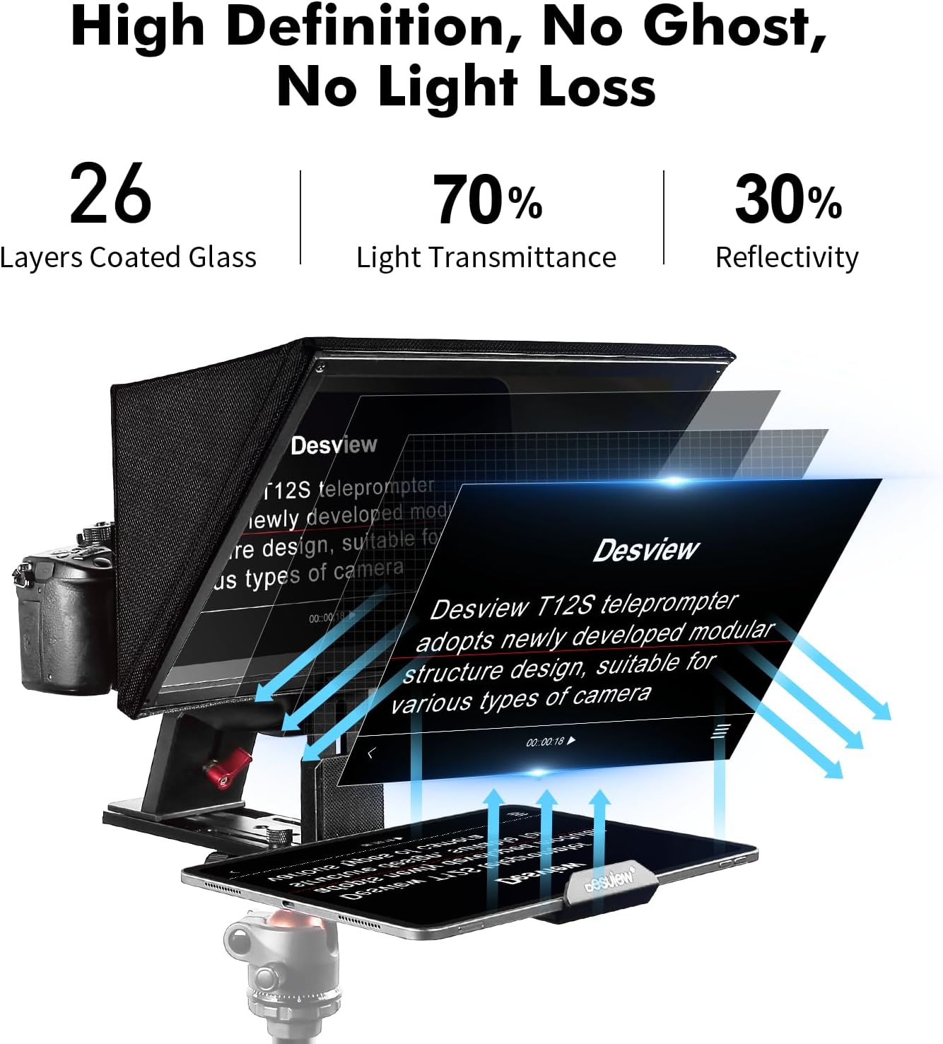 Desview T12S Teleprompter 12.9 inch Metal Teleprompter High Display Glass Compatible with Smartphone Tablet ipad Camera Easy Assembly Carry Case Included Great Partner for Video Making