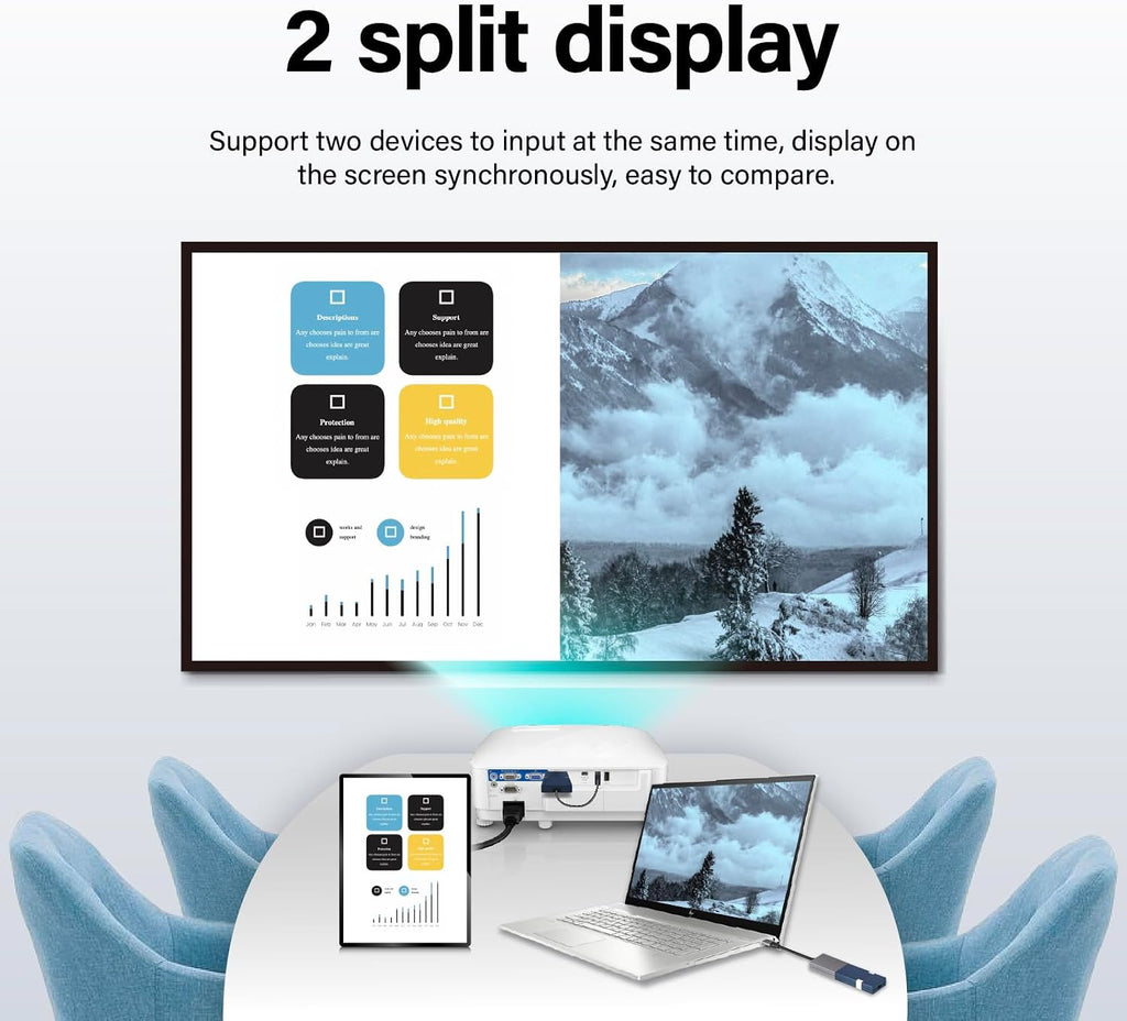 GKCast Wireless HDMI Display Adapter for TV, Plug & Play Screen Mirroring, No App Needed, Supports iPhone/Android/Mac/Windows, Stream Netflix, Disney+, 4K Wireless Transmitter & Receiver