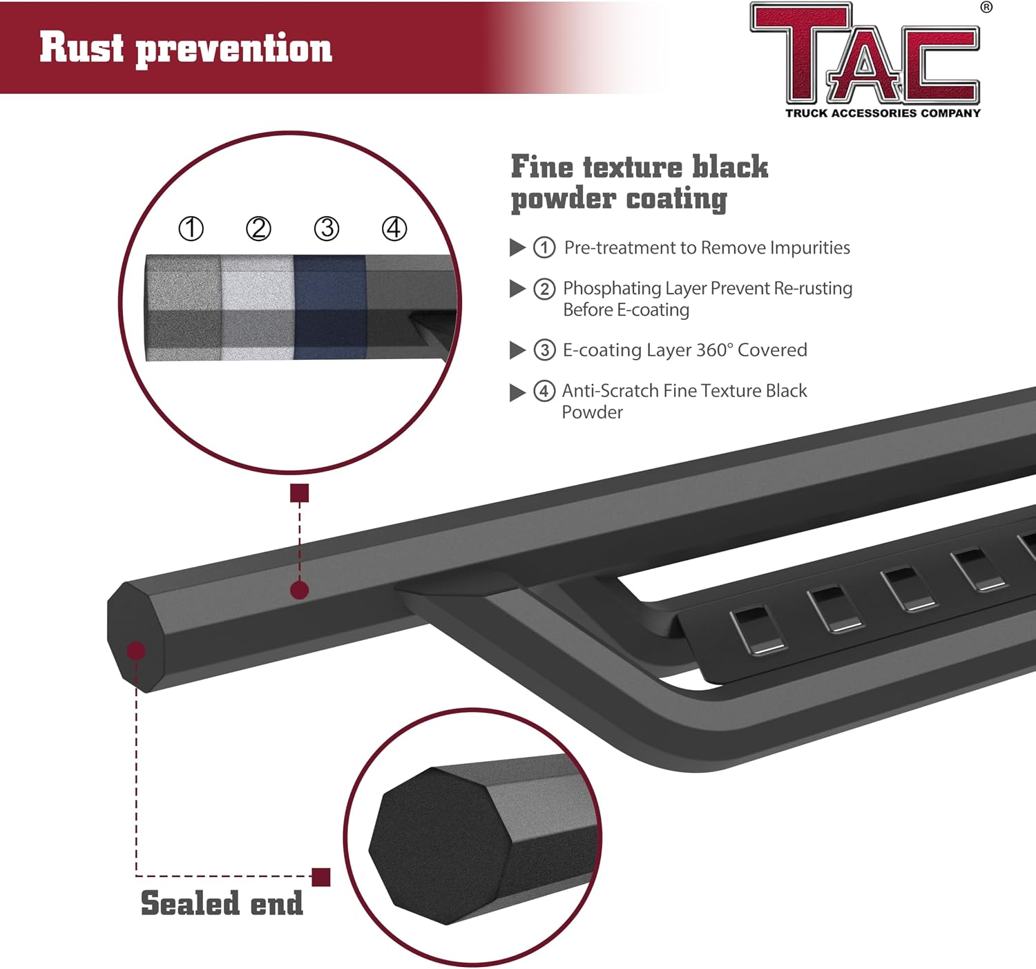 TAC Gen5HD Running Boards W/T 4'-Drop Compatible with 2015-2026 F150 Supercrew Cab| 2022-2026 F150 Lightning EV Supercrew Cab|2017-2026 Super Duty Crew Cab| Side Steps| Nerf Bar| Two-Stair| 2 pcs