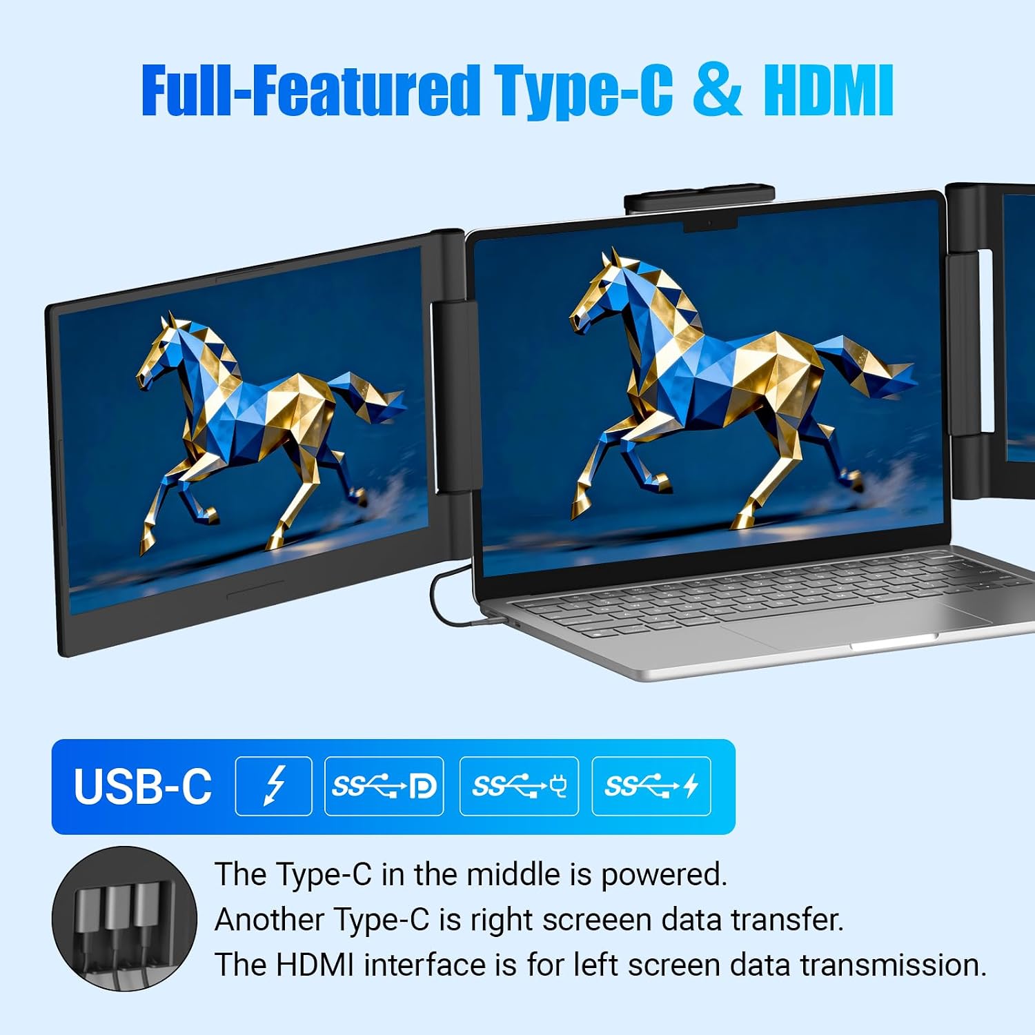 Funhill Laptop Screen Extender 14 inch Laptop Monitor Extender 1080P IPS, Triple Portable Monitor for Laptops 13-17.3' with Display/HDMI Port, Plug-Play Portable Screen for Windows/Chrome/Android