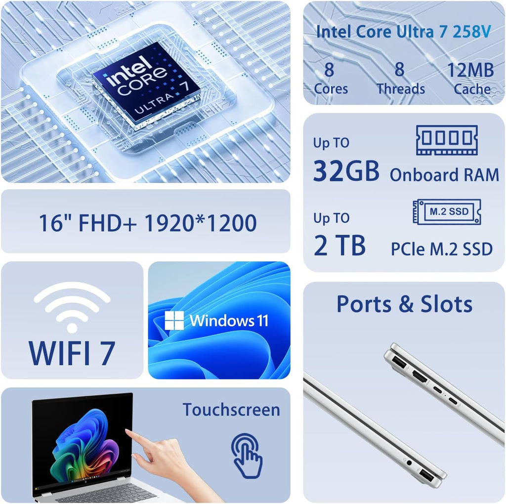 HP OmniBook 7 Flip (Envy Next Branded) 16' 2-in-1 Business Laptop, FHD+Touchscreen, Intel Core Ultra 7 258V, 32GB Onboard RAM, 1TB SSD, Wi-Fi 7, Win11 H, Silver Bundle with PCO Laptop Cooler