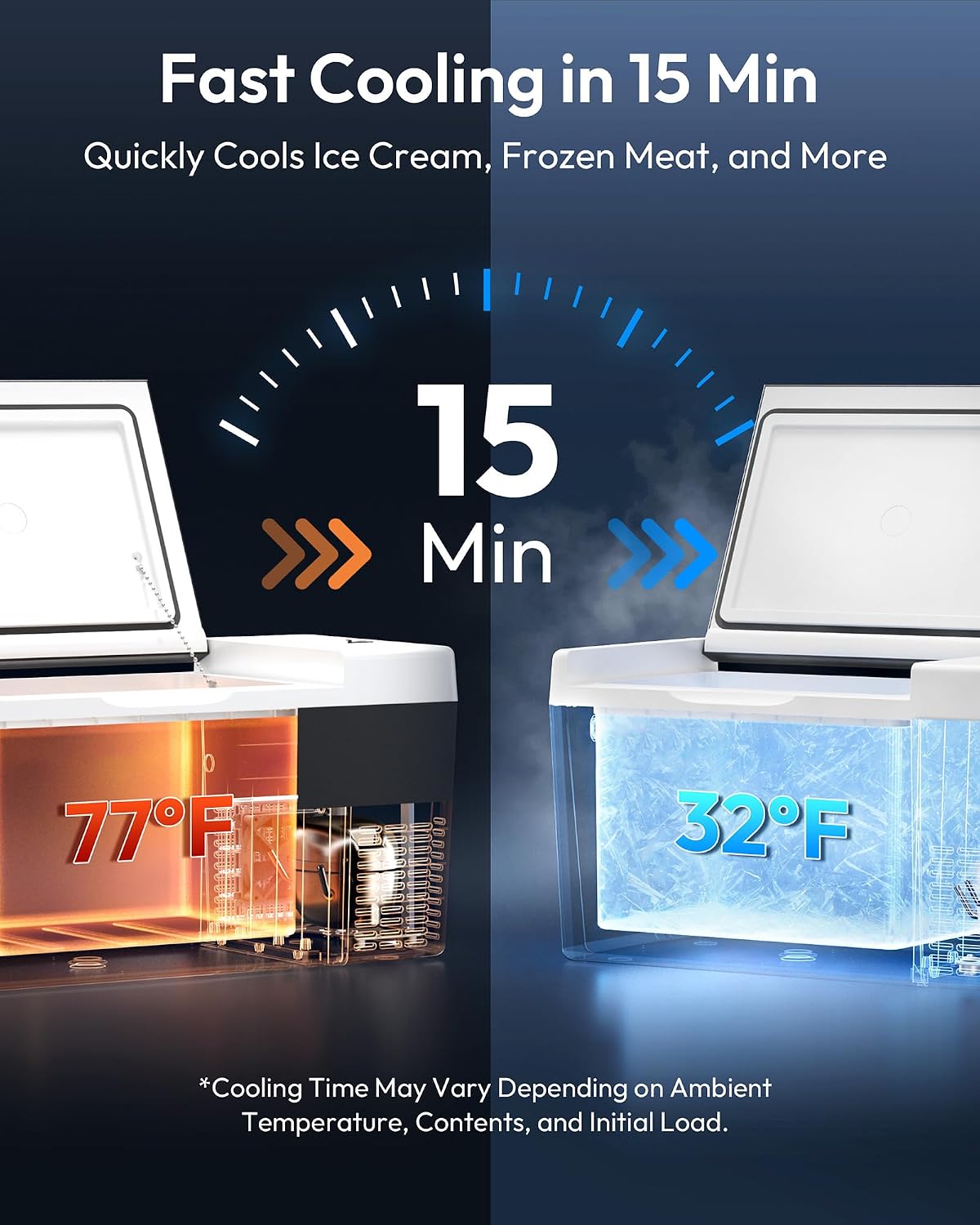 EUHOMY 12 Volt Refrigerator, 23QT(22L) Compressor Electric Cooler APP Control, Car Fridge -4℉~68℉, Portable Refrigerator 12/24V DC 100-240V AC, Portable Freezer for Camping, Boat, Travel
