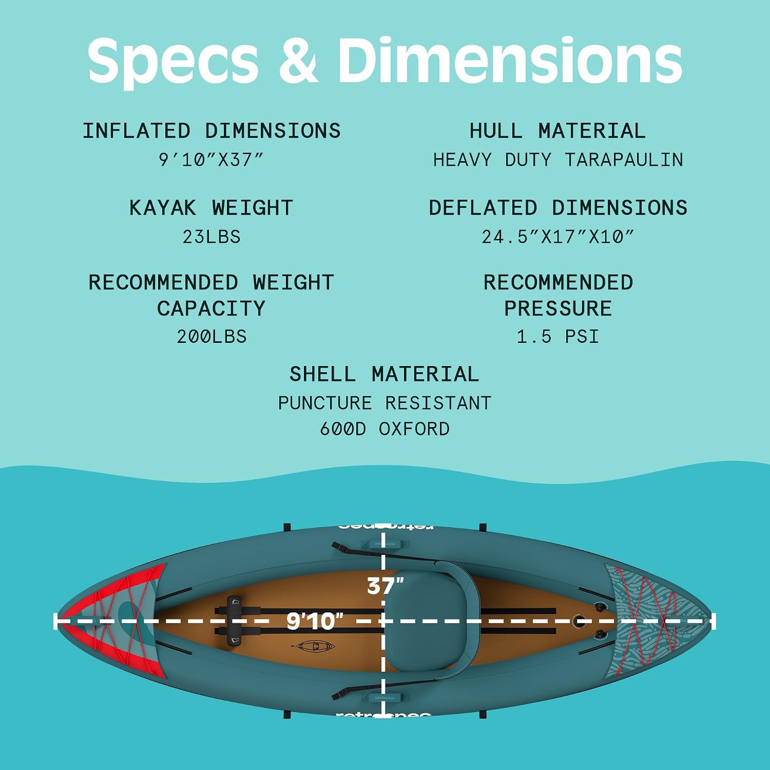 Retrospec Coaster Single & Tandem Inflatable Kayak for Adults - Blow Up Kayak, 220 & 440lb Capacity, Portable Lightweight Kayak with Paddle, Pump & Carry Bag