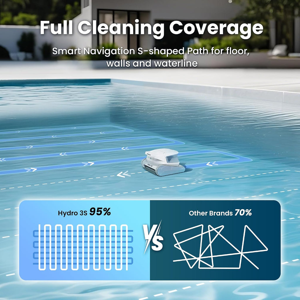 Chasing Hydro 3S Pool Vacuum for Inground Pools, Cordless Pool Cleaner 300 Mins Runtime for Above Ground Pools, Smart Navigation S-Path, 4.1L Filter Basket, Auto Waterline/Wall Cleaning