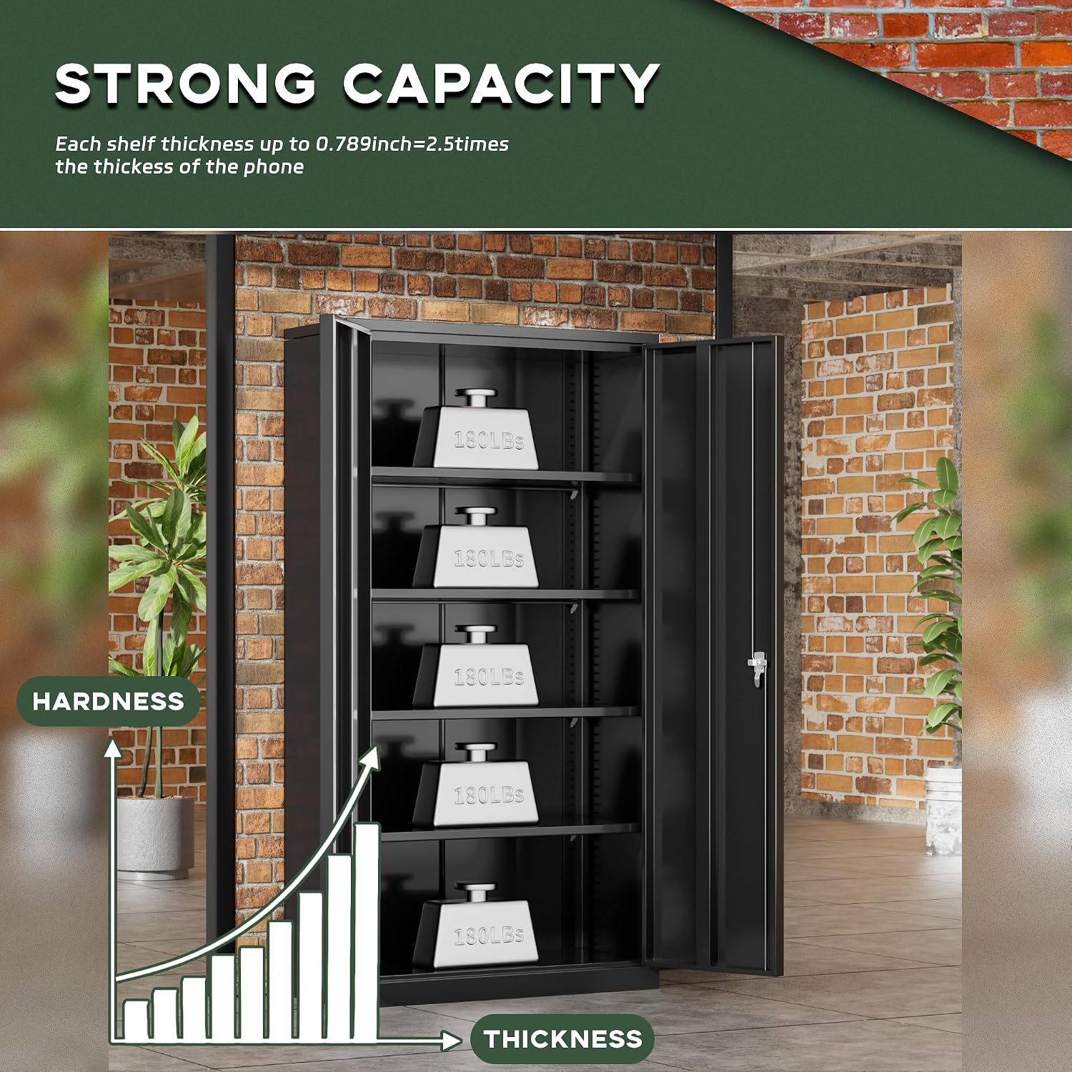 Greenvelly 72' H Metal Storage Cabinet, 36' W x 18' D Black Locking Metal Cabinet Garage Storage Cabinet with Doors and 4 Adjustable Shelves, Lockable Steel Cabinets for Home Office, Garage, School
