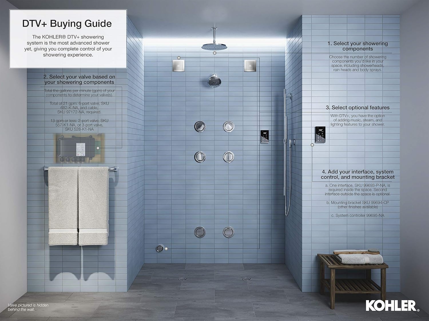 Kohler K-5548-K1-BN DTV+ Steam Adapter Kit, Vibrant Brushed Nickel