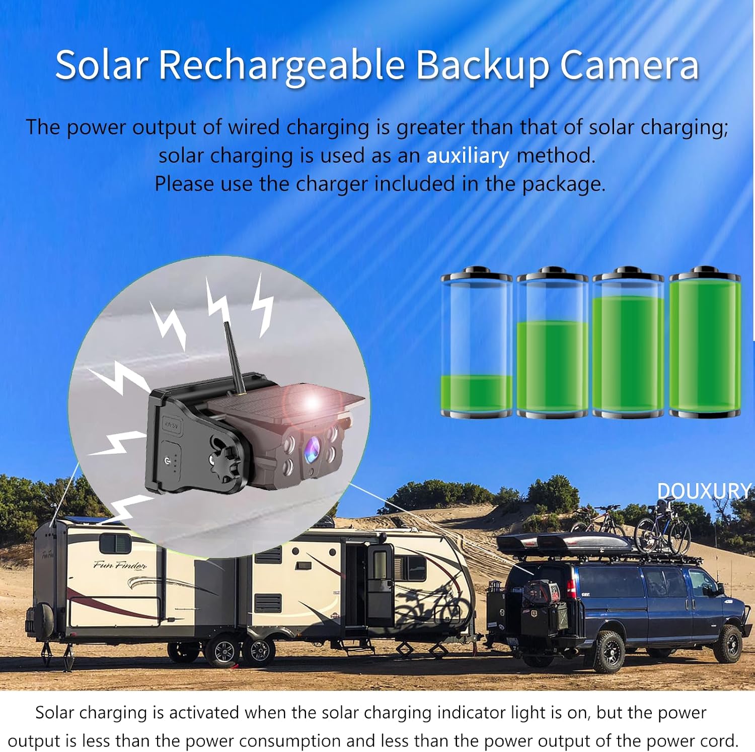 Wireless Backup Camera Solar Magnetic for RV Car Trailer Truck Camper 5th Wheels Hitch Towing No Wiring No Drilling Rechargeable Night Vision Portable Backup Camera with 5' 1080P HD 2-Split Monitor