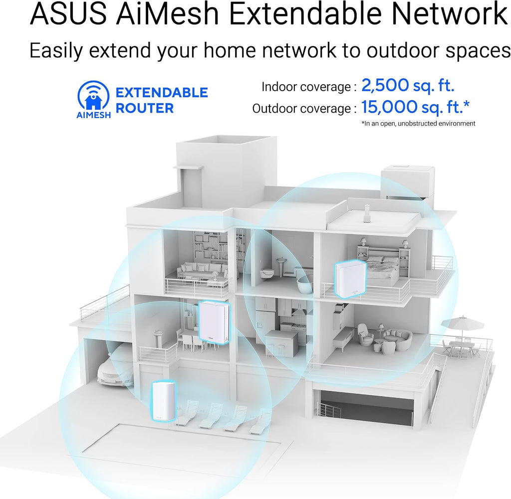 ASUS ZenWiFi BD5 Outdoor Dual-Band WiFi 7 Mesh, 5000 Mbps, Coverage up to 15,000 sq. ft. Outdoors(1pk), Dual 2.5G Ports, IP65, PoE+AC Powered, Wall and Pole Mount, VPNs