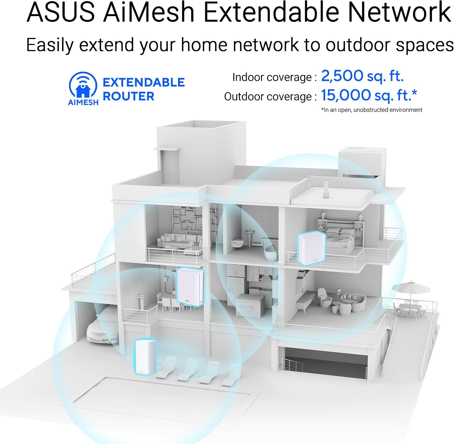 ASUS ZenWiFi BD5 Outdoor Dual-Band WiFi 7 Mesh, 5000 Mbps, Coverage up to 15,000 sq. ft. Outdoors(1pk), Dual 2.5G Ports, IP65, PoE+AC Powered, Wall and Pole Mount, VPNs