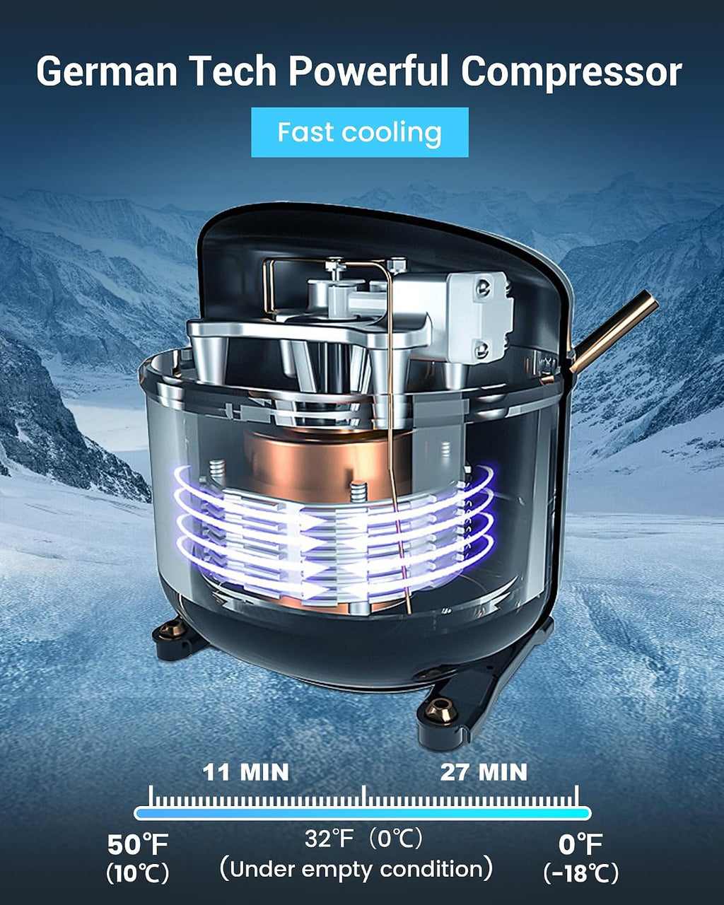 Portable Car Refrigerator, 12 Volt Refrigerator, Slim Design, 0℉~50℉, 17 Quart(16L) Electric Cooler, 12v Cooler for Vehicles, Truck, Camping, Travel, Home, RV