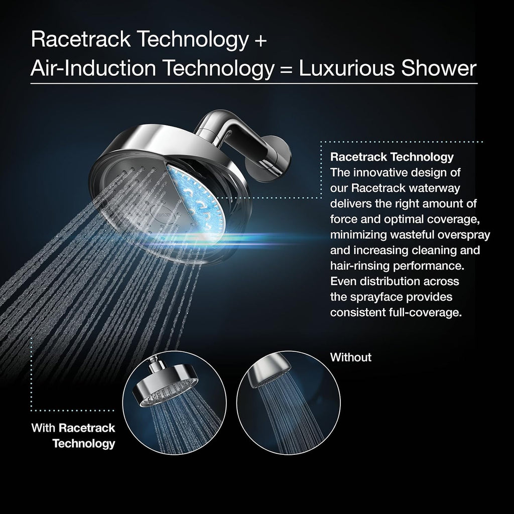 Kohler 13691-CP Contemporary Round 14' single-function rainhead, 2.5 gpm, Polished Chrome