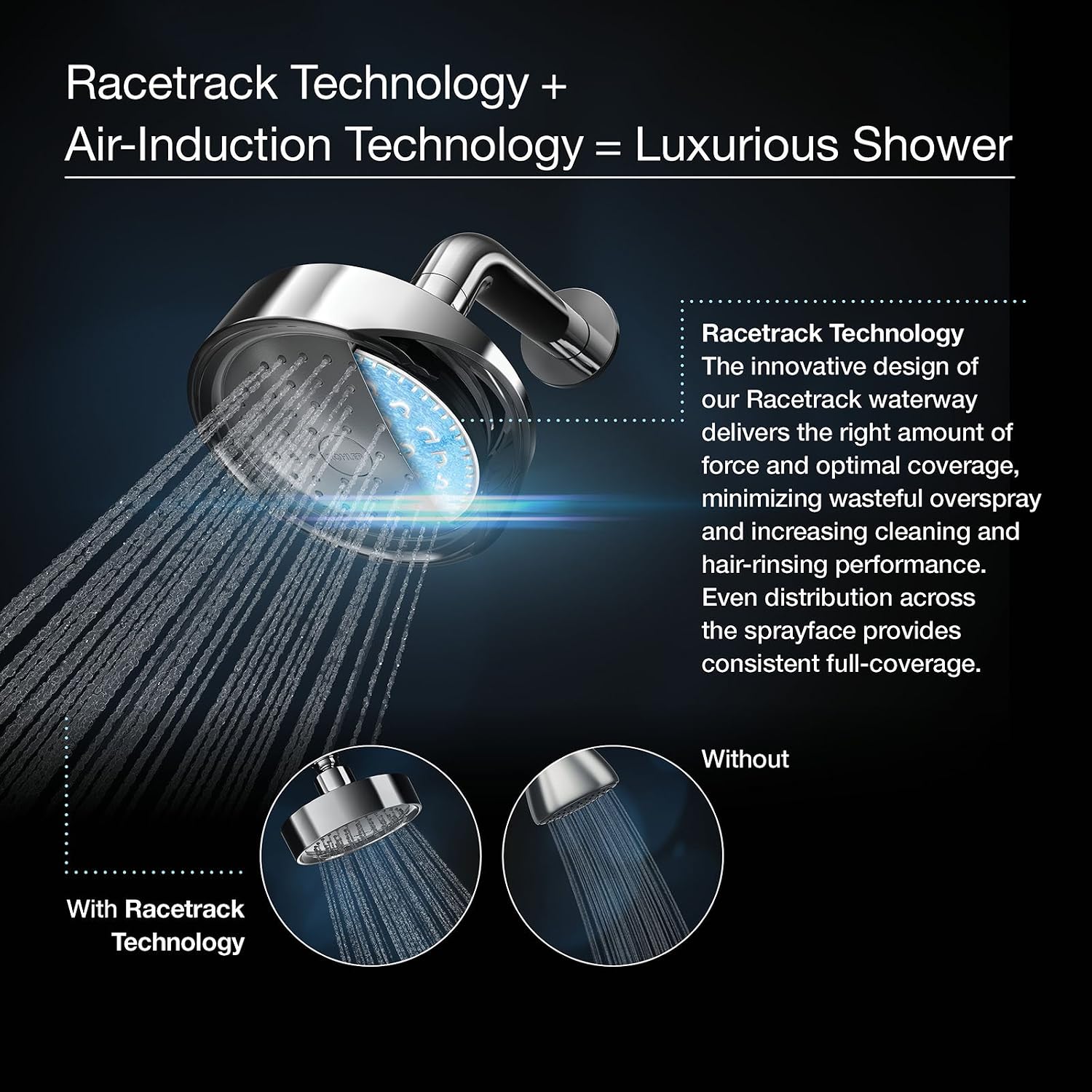 Kohler 13691-CP Contemporary Round 14' single-function rainhead, 2.5 gpm, Polished Chrome