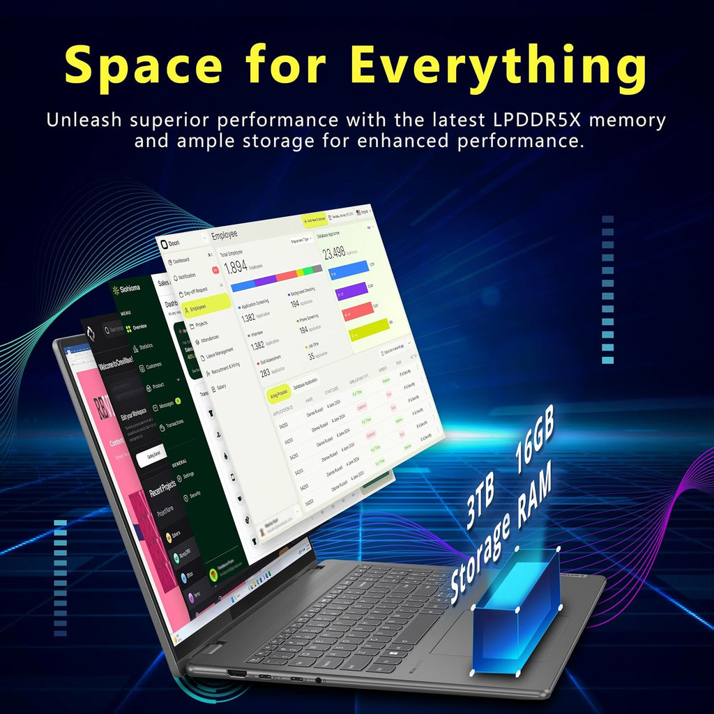 Lenovo 2022 Thinkpad T16 16' WQXGA FHD IPS 300 nits Business Laptop, Intel Core i7-1255U, 32GB RAM, 2TB SSD, Fingerprint Reader, Backlit Keyboard, Windows 11 Pro, Black, 32GB USB Card