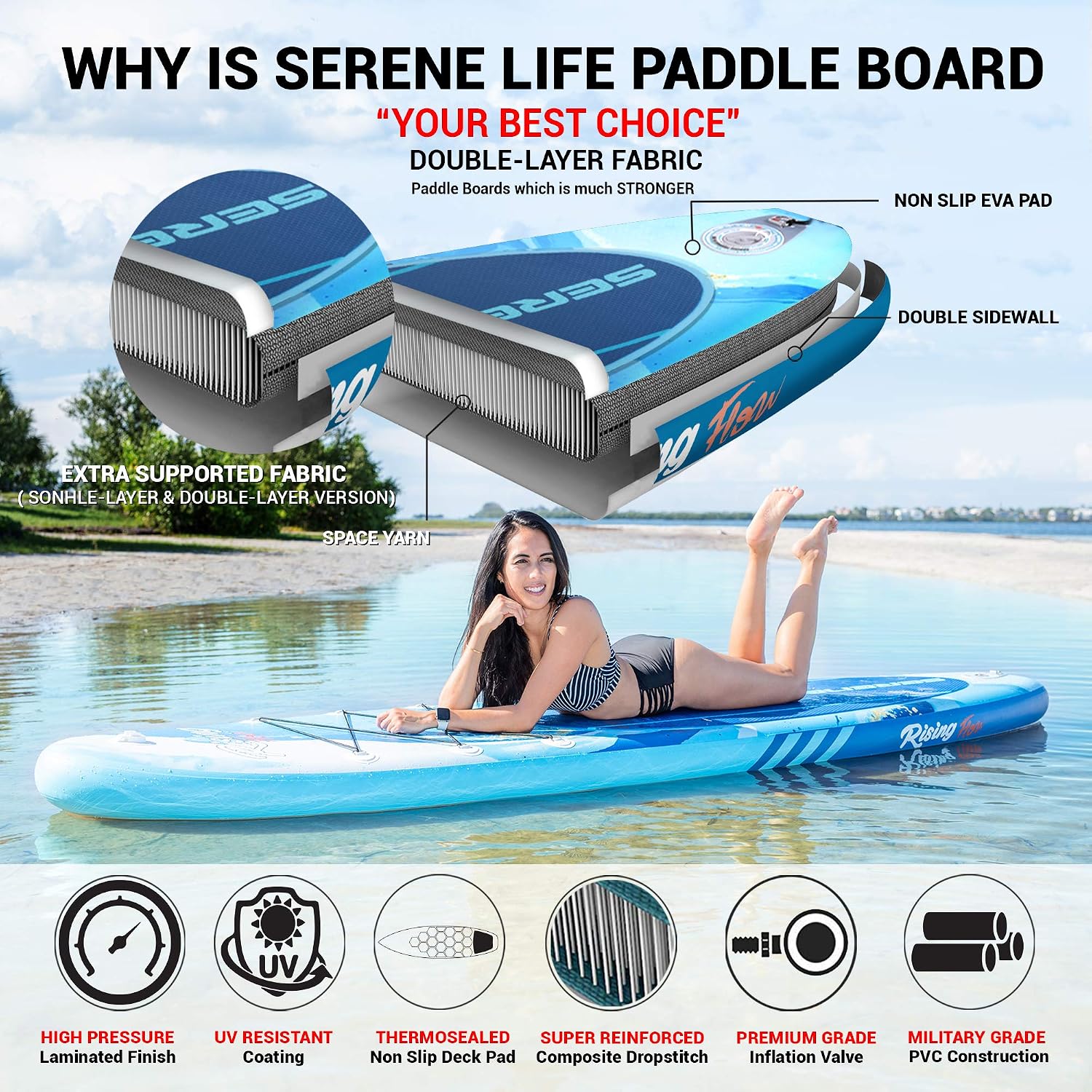 SereneLife Inflatable Stand Up Paddle Board - Wide Stable Design, Non-Slip Deck for Adults & Youth with Premium Paddle Board Accessories: Carry Bag, Dual Action Pump, Paddle, Ankle Leash - 10'6'
