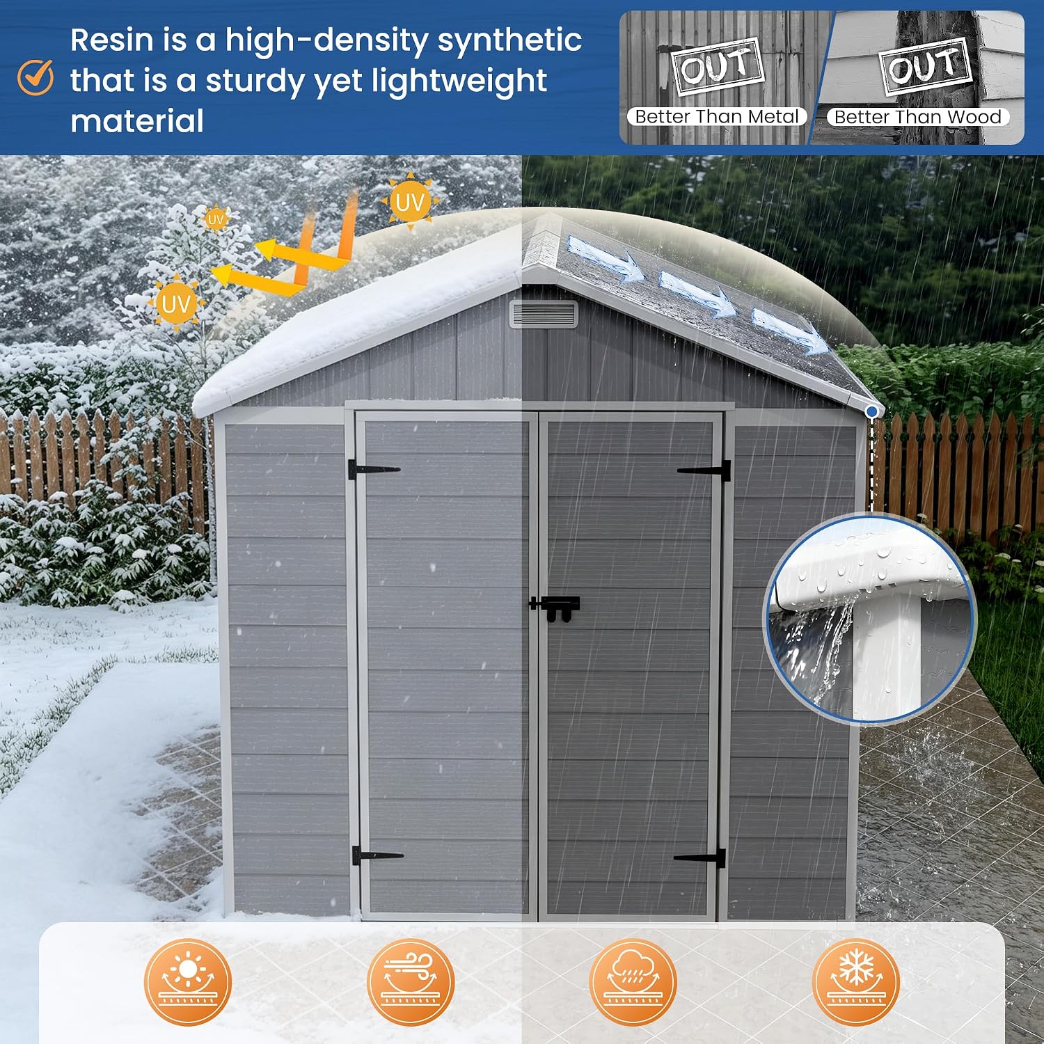 Amopatio 8x10 FT Outdoor Resin Shed,Storage Shed with Floor Included, Plastic Sheds Outdoor Storage for Bike, Garden Tools, Sheds & Outdoor Storage with Lockable Door, Window & Vents, Grey & White