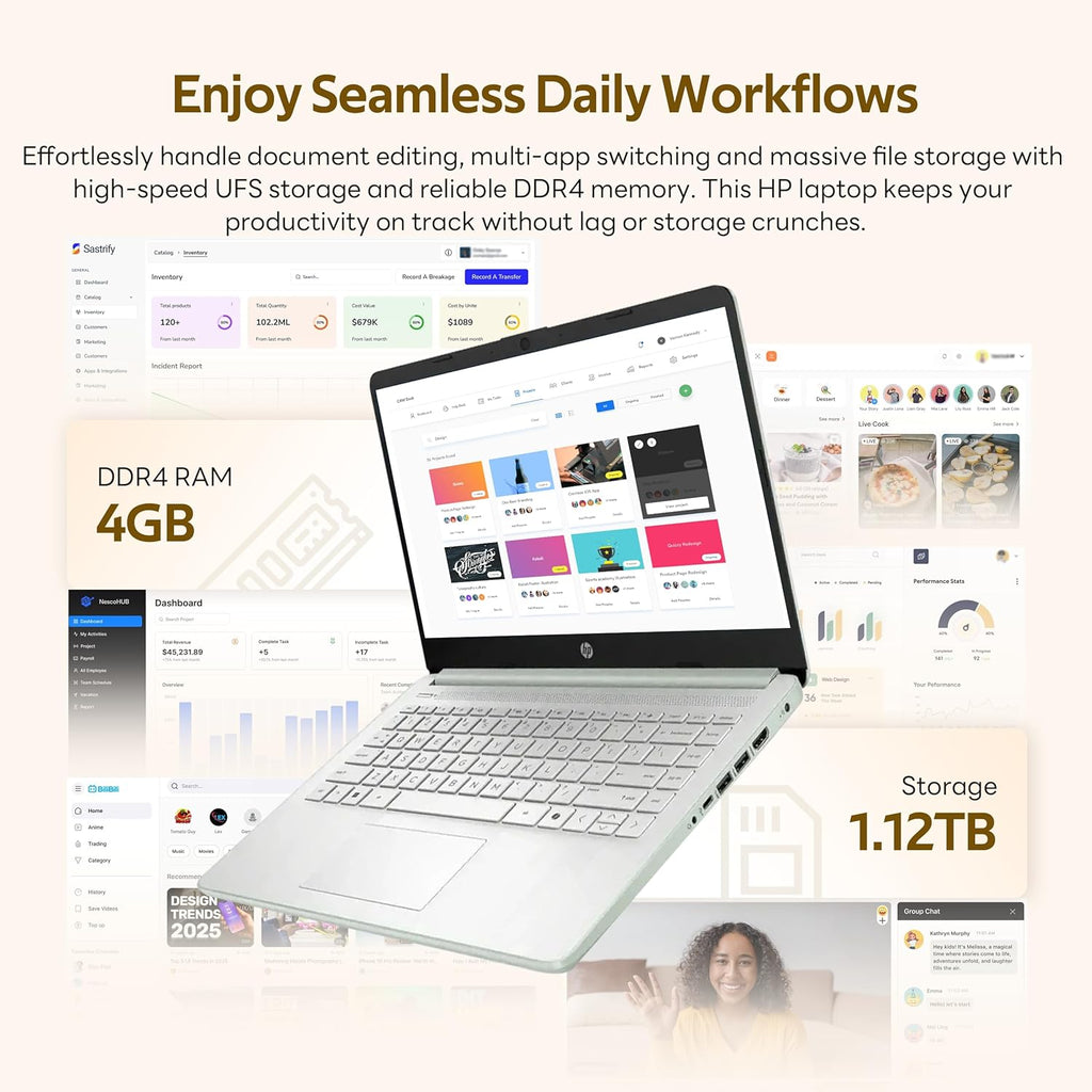 HP Stream 14' HD Student&Business Laptop with AI Copilot, Intel Processor N150, 4GB RAM, 1.12TB Storage (128GB UFS + 1TB Docking Station), 1 Year Office 365, Intel Graphics, Win 11, Willow Green