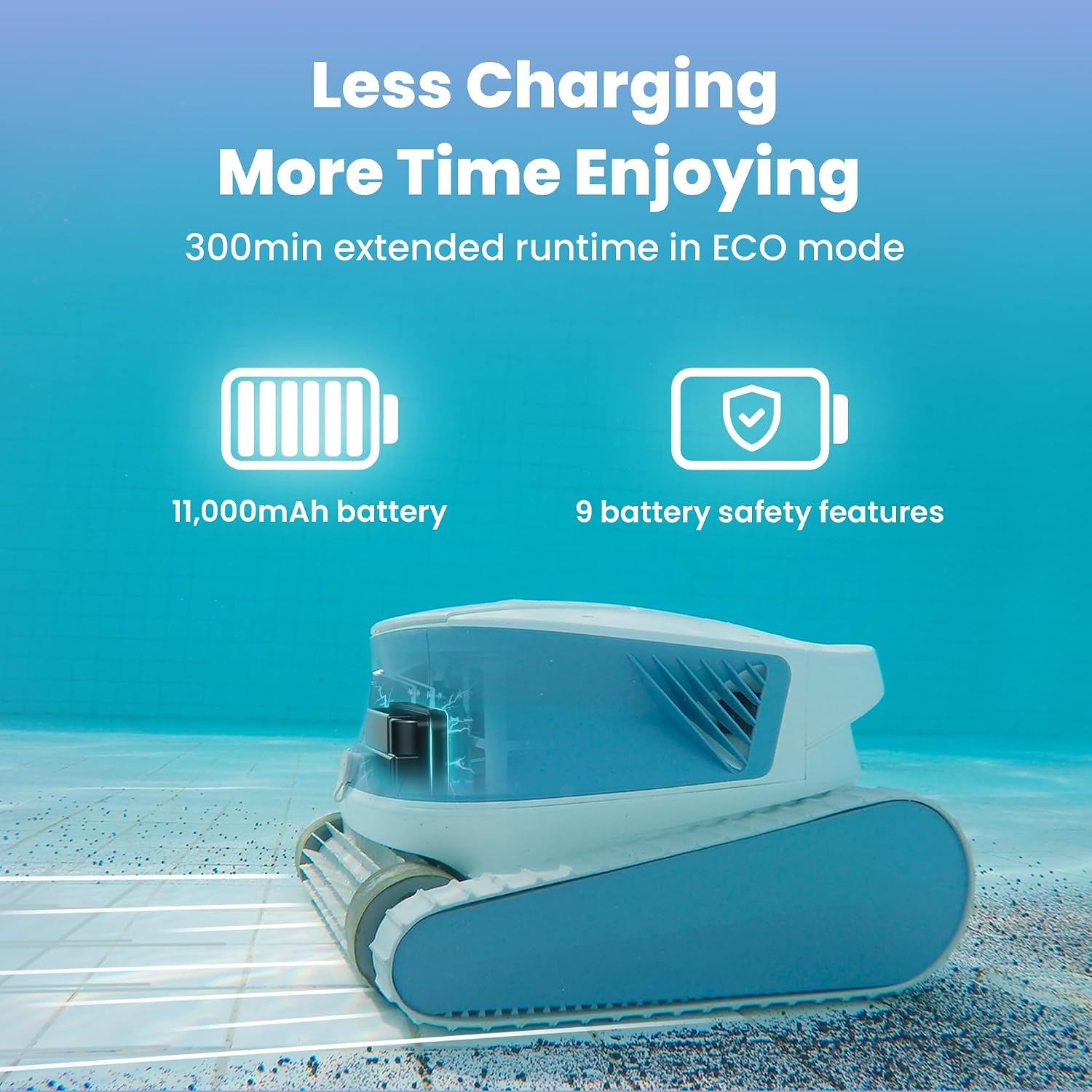 Chasing Hydro 3S Pool Vacuum for Inground Pools, Cordless Pool Cleaner 300 Mins Runtime for Above Ground Pools, Smart Navigation S-Path, 4.1L Filter Basket, Auto Waterline/Wall Cleaning