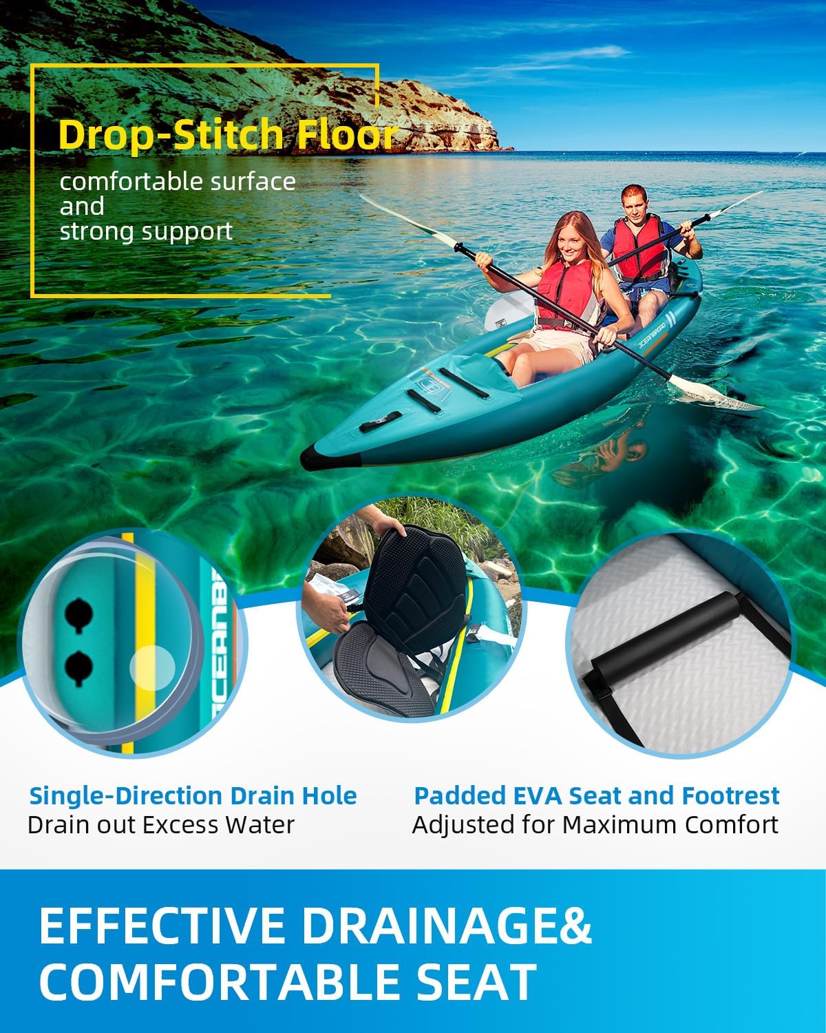 OCEANBROAD Inflatable Sit-in Kayak(NO HIN), 1 Person/2 Person Blow Up Kayak for Adults with Paddle, Kayak Seat, Pedal, Hand Pump and Bag, Blue/Sky Blue
