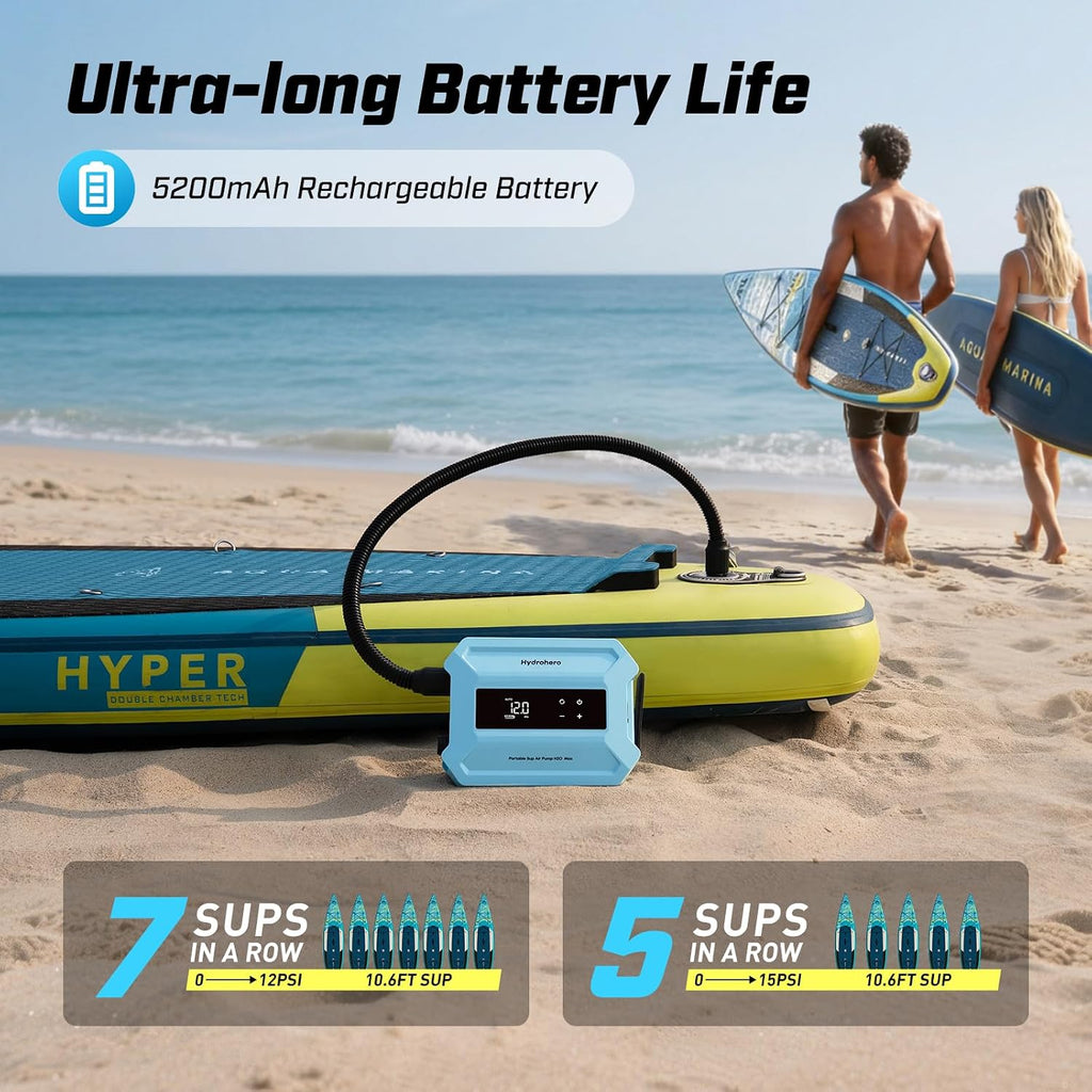 Hydrohero Rechargeable Paddle Board Pump, Max 20PSI SUP Pump Electric Portable, Intelligent Dual Stage Inflation & Deflation, LED Display, Auto-Off for Paddleboards, Kayaks, Inflatable Boats, Tents