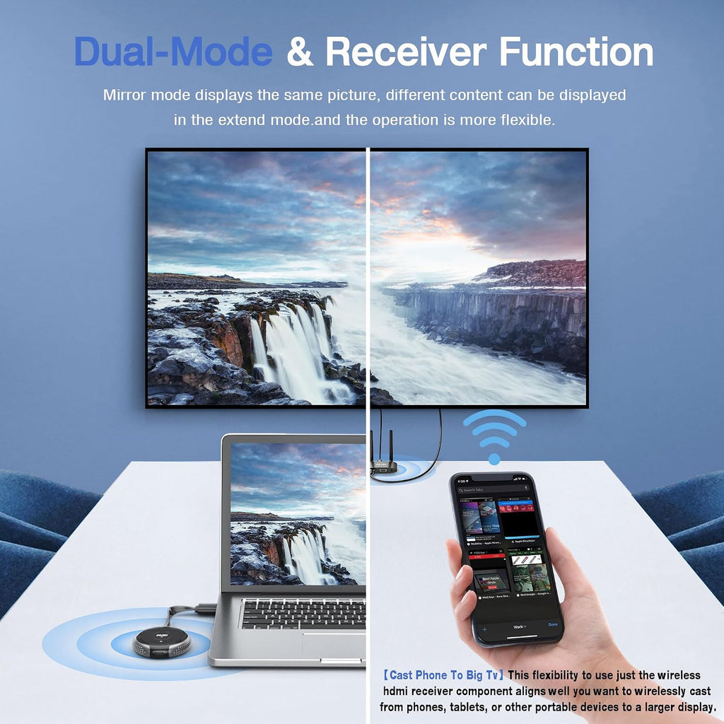 TIMBOOTECH 4K Wireless HDMI Transmitter and Receiver, Plug & Play, Wireless Multiple TX, VGA & HDMI Dual Screens Casting 5.8G Video for Laptop, Cable Box, DSLR, Phone to Monitor, Projector, TV - 165FT